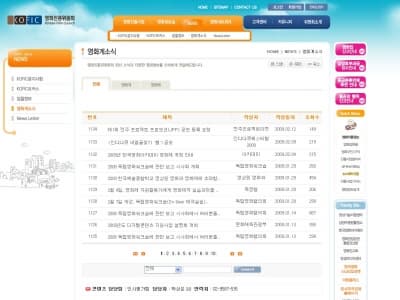 영화진흥위원회
