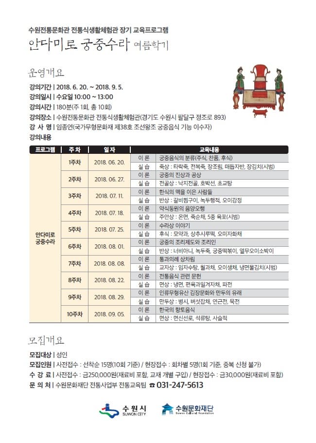수원전통문화관 전통식생활체험관 장기 교육프로그램 안다미로 궁중수라 여름학기 운영개요 강의기간 2018.6.20-2018.9.5 강의일시 수요일 10시-13시 강의시간 180분(주 1회, 총 10회) 강의장소 수원전통문화관 전통식생활체험관(경기도 수원시 팔달구 정조로 893) 강사명 임종연(국가무형문화재 제38호 조선왕조 궁중음식 기능 이수자) 강의내용 1주차 6월 20일 이론 궁중음식의분류 실습 죽상:타락죽,전복죽,장조림,매듭자반,장김치 2주차 6월 27일 이론 궁중의 진상과 공상 실습 전골상: 낙지전골,호박선,초교탕 3주차 7월 11일 이론 한식의 맥을 이은 사람들 실습 반상: 갈비찜구이, 녹두행적, 오이감정 4주차 7월 18이 이론 약식동원의 음양오행 실습 주안상:온면,죽순채,5종 육포 5주차 7월 25일 이론 궁중의 조리제도오 ㅏ조리인 실습 반상:너비아니,녹두죽,궁중떡볶이,열무오이소박이 7주차 8월 8일 이론 통과의레 상차림 실습 교자상:임자수탕,월과채,오이생채,냉면물김치 8주차 8월 22일 이론 전통음식 관련 문헌 실습 면상:냉면,편육과일겨자채,파전 9주차 8월 29일 이론 인류무형유산 김장문화와 만두의 유래 실습 만두상:병시,버섯잡채,연근전,묵전 10주차 9월 5일 이론 한구의 향토음식 실습 면성:면신선로,석류탕,사슬적 모집개요 모집대상 성인 모집인원 사전접수: 선착순 15명(10회 기준), 현장접수: 회차별 5명(1회 기준, 중복 신청 불가) 수강료 사전접수 금 25만원 재료비 포함, 교재 개별 구입, 현장접수 금 3만원 재료비 포함 문의처 수원문화재단 전통사업부 전통교육팀 031-247-5613 수원시 수원문화재단