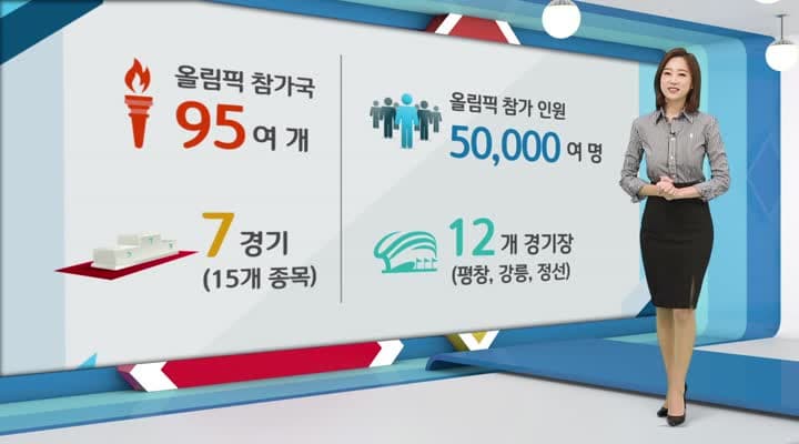 문화예보 2월 둘째 주 본편