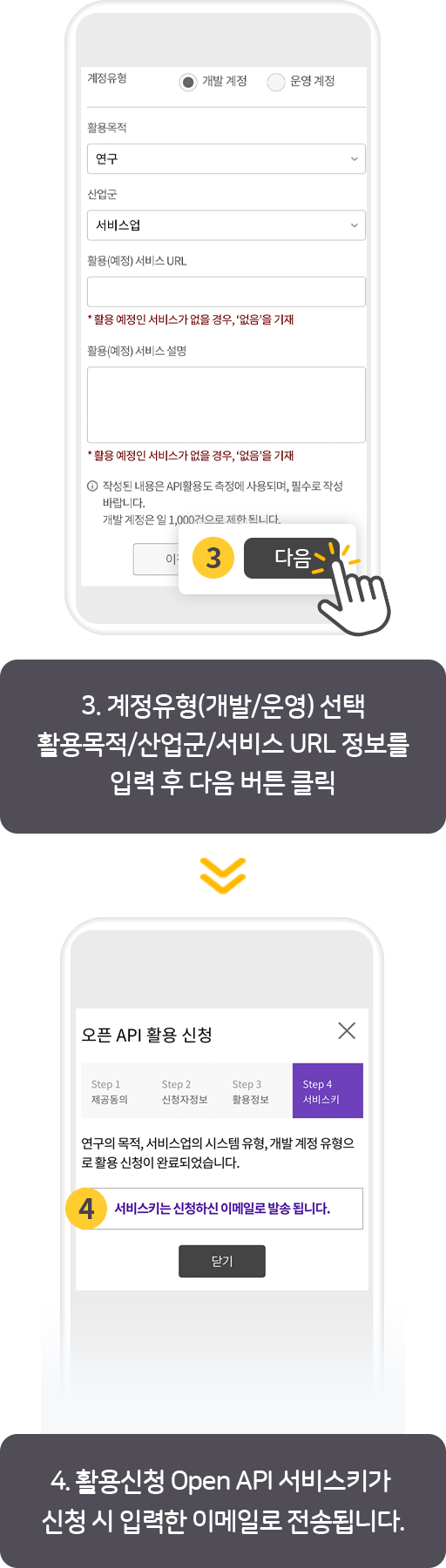 아래 내용을 참고해주세요.