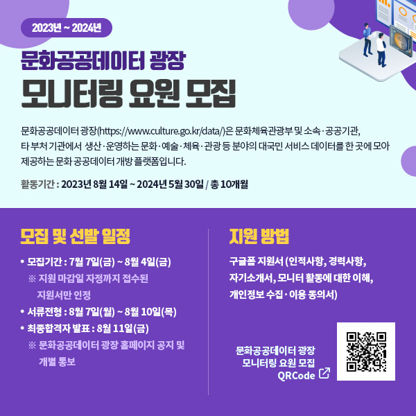 문화공공데이터 광장 모니터링 요원 모집 문화공공데이터 
					광장(https://www.culture.go.kr/data/)은 문화체육관광부 및 소속·공공기관, 타 부처 기관에서 
					생산·운영하는 문화·예술·체육·관광 등 분야의 대국민 서비스 데이터를 한곳 곳에 모아 제공하는 문화 공공 데이터 개방 
					플랫폼입니다. [활동기간:2023년 8월 1일 ~ 2024년 5월 30일 / 총 10개월, [모집기간: 7월 7일(금) ~
					7월21일(금) / 15일간(지원 마감일 자정까지 접수된
					지원서만 인정)] [서류전형: 7월 24일(월) ~ 7월
					28일(금)] [최종합격자 발표: 8월 1일(화)
					(문화공공데이터 광장 홈페이지 공지 및 개별 통보)]
					[지원방법: 구글폼
					지원서(인적사항,경력사항,자기소개서,모니터
					활동에 대한 이해, 개인정보 수집·이용 동의서]