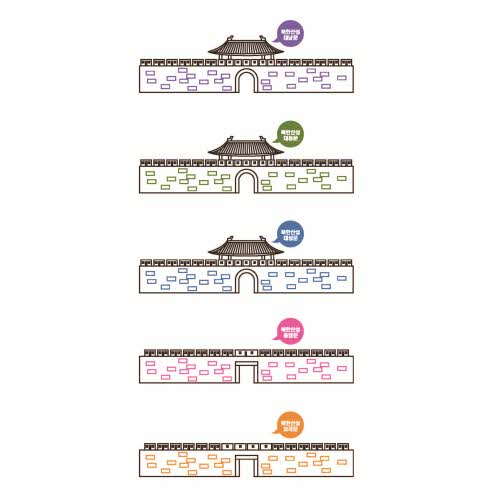 북한산성 대동문(1004671)