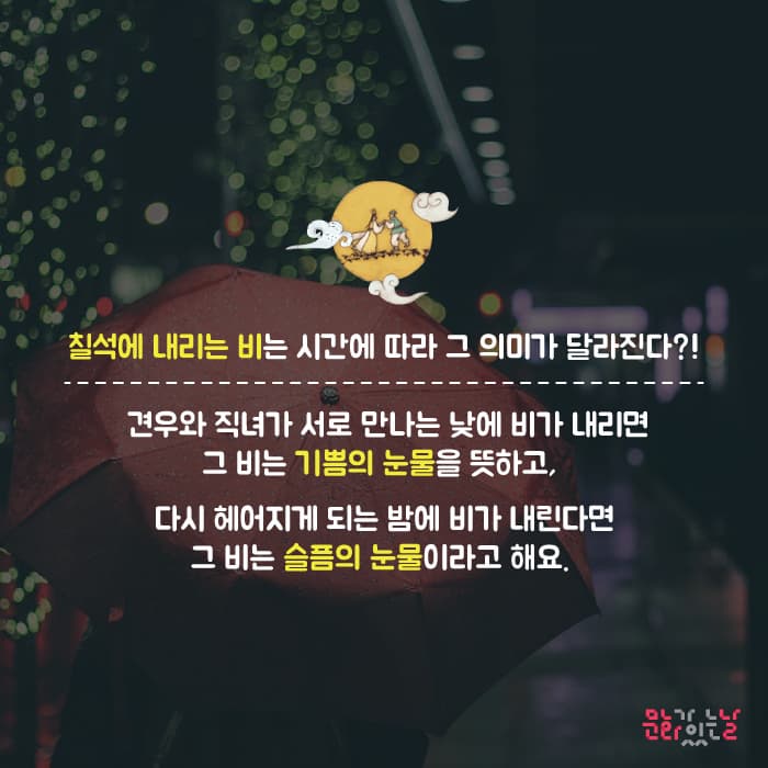 칠석에 내리는 비는 시간에 따라 그 의미가 달라진다?! 경우와 직녀가 서로 만나는 낮에 비가 내리면 그 비는 기쁨의 눈물으 뜻하고, 다시 헤어지게 되는 밤에 비가 내림다면 그 비는 슬픔의 눈물이라고 해요. 문화가있는날