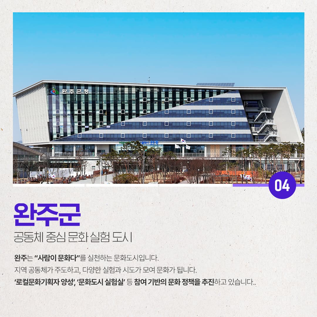 지역 주민이 주체가 되는 사업, 문화도시 프로젝트이미지