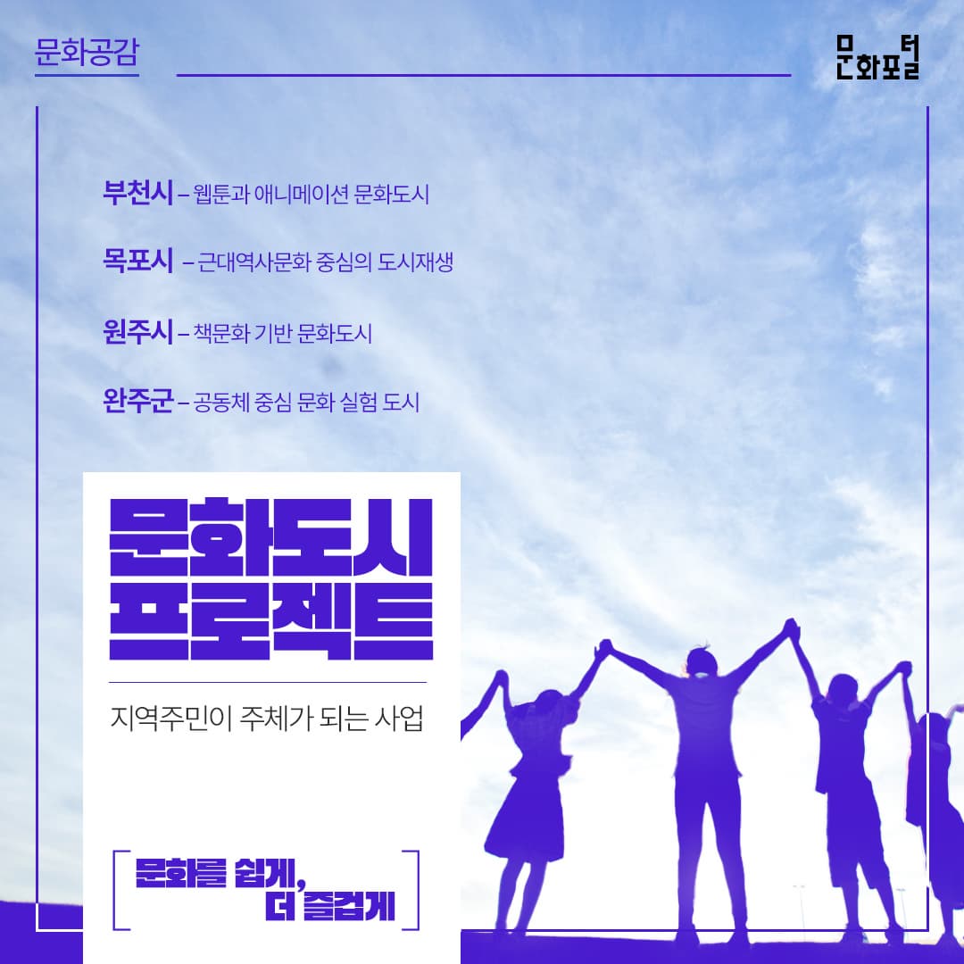 지역 주민이 주체가 되는 사업, 문화도시 프로젝트이미지