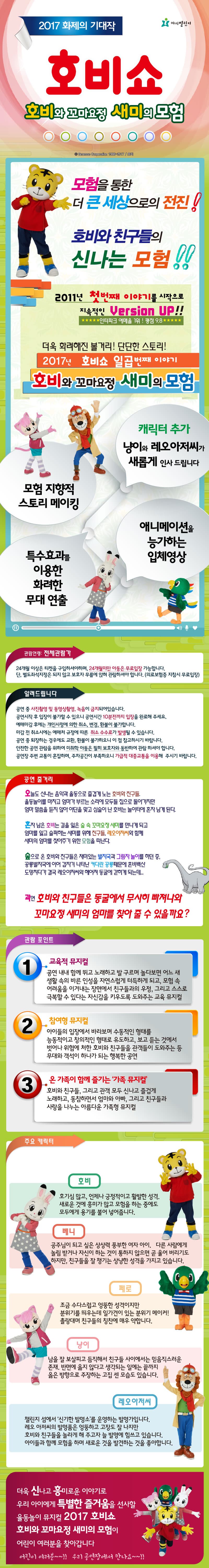 2017 화제의 기대작 호비쇼 호비와 꼬마요정 새미의 모험 모험을 통한 더 큰 세상으로의 전진! 호비와 친구들의 신나는 모험!! 2011년 첫 번째 이야기를 시작으로 지속적인 Version UP!! 인터파크 예매율 1위 ! 평점 9.8 더욱 화려해진 볼거리! 단단한 스토리! 2017년 호비쇼 일곱 번째 이야기 호비와 꼬마요전 새미의 모험 캐릭터 추가 냥이와 레오아저씨가 새롭게 인사 드립니다. 모험지향적 스토리 메이킹 애니매이션을 능가하는 입체영상 특수효과를 이용한 화려한 무대 연출 관람연령: 전체 관람가 24개월 이상은 티켓을 구입하셔야하며, 24개월 미만 아동은 무료입장 가능합니다. 사진 단, 별도좌석지정은 되지 않고 보호자 무릎에 앉혀 관람하셔야 합니다.(의료보험증 지참시 무료입장) 알려드립니다 공연 중 사진촬영 및 동영상촬영, 녹음이 금지 되었습니다. 공연시작 후 입장이 불가할 수 있으니 공연시간 10분전까지 입장을 완료해 주세요. 예매마감 후에는 개인사정의 의한 취소, 변경, 환불이 불가합니다. 마감 전 취소시에는 예매처 규정에 따른 취소 수수료가 발생 될 수 있습니다. 공연 중 퇴장하는 경우에도 교환, 환불이 불가하오니 이 점 참고하시기 바랍니다. 안전한 공연 관람을 위하여 미취학 아동은 필히 보호자와 동반하여 관람하셔합니다. 공연장 주변 교통이 혼잡하며, 주차공간이 부족하오니 가급적 대중교통을 이용해 주시기 바랍니다.  공연 줄거리 오늘도 신나는 음악과 율동으로 즐겁게 노는 호비와 친구들. 율동놀이를 마치고 엄마가 부르는 소리에 모두들 집으로 돌아가지만 엄마 말씀을 듣지 않아 야단을 맞고 심술이 난 호비는 놀이터에 혼자 남게 된다. 혼자 남은 호비는 길을 잃은 숲 속 꼬마요정 새미를 만나게 되고 엄마를 잃고 슬퍼하는 새미를 위해 친구들, 레오아저씨와 함께 새미의 엄마를 찾아주기 위한 모험을 떠난다. 숲으로 온 호비와 친구들은 재미있는 발자국과 그림자 놀이를 하던 중, 공룡발자국에 이어 갑자기 나타난 커다란 공룡 때문에 혼비백산 도망치다가 결국 레오아저씨와 헤어져 동굴에 갇히게 되는데... 과연 호비와 친구들은 동굴에서 무사히 빠져나와 꼬마요정 새미의 엄마를 찾아 줄 수 있을까요? 관람 포인트 1 교육적 뮤지컬 공연 내내 함께 뛰고 노래하고 발 구르며 놀다보면 어느 새 생활 속의 바른 인성을 자연스럽게 터득하게 되고, 모험 속 어려움을 이겨내는 장면에서 친구들과의 우정, 그리고 스스로 극복할 수 있다는 자신감을 키우도록 도와주는 교육 뮤지컬 2 참여형 뮤지컬 아이들의 입장에서 바라보며 수동적인 형태를 능동적이고 창의적인 형태로 유도하고, 보고 듣는 것에서 벗어나 위험에 처한 호비와 친구들을 관객들이 도와주는 등 무대와 객석이 하나가 되는 행복한 공연 3 온 가족이 함께 즐기는 가족 뮤지컬 온 가족이 함께 즐기는 가족 뮤지컬 호비와 친구들, 그리고 관객 모두 신나고 즐겁게 노래하고, 동참하면서 엄마와 아빠, 그리고 친구들과 사랑을 나누는 아름다운 가족형 뮤지컬 주요 캐릭터 호비 호기심 많고, 언제나 긍정적이고 활발한 성격. 새로운 것에 흥미가 많고 모험을 하는 중에도 모두에게 용기를 불어 넣어줍니다. 베니 공주님이 되고 싶은 상상력 풍부한 여자 아이. 다른 사람에게 놀림 받거나 자신이 하는 것이 통하지 않으면 곧 울어 버리기도 하지만, 친구들을 잘 챙기는 상냥한 성격을 가지고 있습니다. 페로 조금 수다스럽고 엉뚱한 성격이지만 분위기를 뛰우는데 일가견이 있는 분위기 메이커! 촐랑대며 친구들의 칭찬에 매우 약합니다. 냥이 남을 잘 보살피고 듬직해서 친구들 사이에서는 믿음직스러운 존재. 반면에 옳지 않다고 생각되는 일에는 끝까지 옳은 방향으로 주장하는 고집 센 모습도 있습니다. 레오아저씨 챌린지 섬에서 신기한 발명소를 운영하는 발명가입니다. 레오 아저씨의 발명품은 엉뚱하고 고장도 잘 나지만 호비와 친구들을 놀라게 해 주고자 늘 발명에 힘쓰고 있습니다. 아이들과 함께 모험을 하며 새로운 것을 발겨하는 것을 좋아합니다. 더욱 신나고 흥미로운 이야기로 우리 아이에게 특별한 즐거움을 선사할 율동놀이 뮤지컬 2017 호비쇼와 꼬마요정 새미의 모험이 어린이 여러분을 찾아갑니다 어린이 여러분~~!! 우리 공연장에서 만나요~~!!