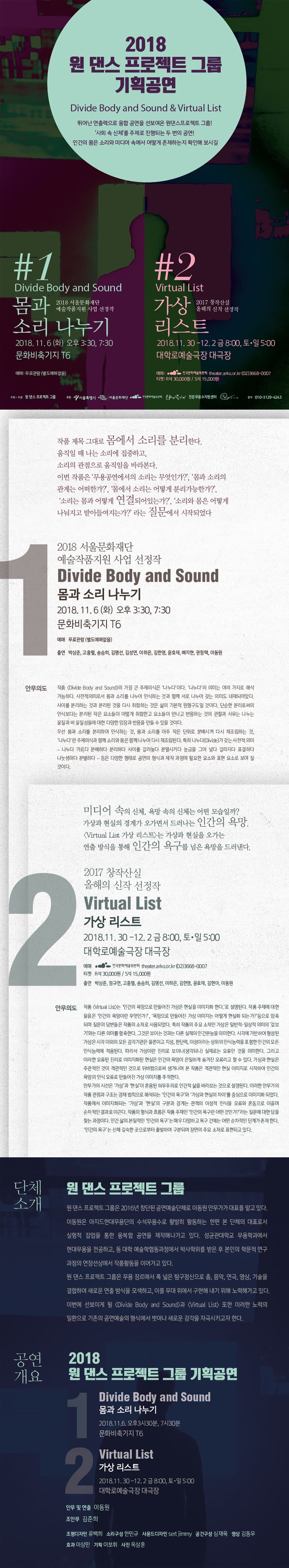 2018 원 댄스 프로젝트 그룹 기획공연 Divide Body and Sound  Virtual List 뛰어난 연출력으로 융합 공연을 선보여온 원댄스프로젝트 그룹! 사회 속 신체를 주제로 진행되는 두 번의 공연! 인간의 몸은 소리와 미디어 속에서 어떻게 존재하는지 확인해 보시길 #7 #) Divide Body and Sound, 2018 서울문화재단 예술작품지원 사업 선정작 몸과 소리 나누기 Virtual List 기 사 2017 창작산실 올해의 신작 선정작 리스트 2018.11. 30 -12. 2 금 8:00, 토·일 5:00 대학로예술극장 대극장 | 2018.11.6 (화) 오후 3:30, 7:30 문화비축기지 T6 예매 : 무료관람 (별도예매 없음) 예매: 한국문화이승현회 theter.arko.or.kr (02)3668-00077 티켓: R석 30,000원 / S석 15,000원 주 · 주간 원 댄스 프로젝트 그룹 우현 서울특별시 서울문화재단 한국어 전문무용수지원센터 문의 010-3129-4243 | 작품 제목 그대로 몸에서 소리를 분리한다. 움직일 때 나는 소리에 집중하고, 소리의 관점으로 움직임을 바라본다. 이번 작품은 무용공연에서의 소리는 무엇인가?, 몸과 소리의 관계는 어떠한가?, 몸에서 소리는 어떻게 분리가능한가?, 소리는 몸과 어떻게 연결되어있는가?, 소리와 몸은 어떻게 나눠지고 받아들여지는가? 라는 질문에서 시작되었다 2018 서울문화재단 예술작품지원 사업 선정작 Divide Body and Sound 몸과 소리 나누기 2018. 11.6 (화) 오후 3:30, 7:30 문화비축기지 T6 예매 무료관람 (별도예매없음) 출연 박상준, 고흥렬, 송승희, 김명선, 김성연, 이하은, 김한영, 윤효재, 배지현, 권정택, 이동원 안무의도 작품 (Divide Body and Sound)의 가장 큰 주제의식은 나누다이다. 나누다의 의미는 여러 가지로 해석 가능하다. 사전적의미로서 몸과 소리를 나누어 인식하는 것과 함께 서로 나누어 갖는 의미도 내재되어있다. 사이를 분리하는 것과 분리된 것을 다시 취합하는 것은 삶의 기본적 원형구도일 것이다. 단순한 분리로써의 인식보다는 분리된 작은 요소들이 어떻게 취합한고 요소들이 만나고 반응하는 것의 관찰과 사유는 나누는 물질과 비 물질성들에 대한 다양한 입장과 반응을 만들 수 있을 것이다. 우선 몸과 소리를 분리하여 인식하는 것, 몸과 소리를 아주 작은 단위로 분배시켜 다시 재조립하는 것, 나누다란 주제의식과 함께 소리와 몸은 함께 나누어 다시 재조립된다. 특히 나누다(Divide)가 갖는 사전적 의미 - 나누다 가르다 분배하다 분리하다 사이를 갈라놓다 분열시키다 눈금을 그어 넣다 갈라지다 표결하다 나눗셈하다 분별하다 - 등은 다양한 형태로 공연의 형식과 제작 과정에 필요한 요소와 표현 요소로 보여 질 것이다. 의 신체, 욕망 속의 신체는 어떤 모습일까? 가상과 현실의 경계가 오가면서 드러나는 인간의 욕망. Virtual List 가상 리스트 /는 가상과 현실을 오가는 연출 방식을 통해 인간의 욕구를 넘은 욕망을 드러낸다. 25. 2017 창작산실 올해의 신작 선정작 Virtual List 가상 리스트 2018.11.30 -12. 2 금 8:00, 토·일 5:00 대학로예술극장 대극장 예매 0 한국문화예술위원회 theater.arko.or.kr (02)3668-0007 티켓 R석 30,000원 / S석 15,000원 출연 박상준, 정규연, 고흥렬, 송승희, 김명선, 이하은, 김한영, 윤효재, 김현아, 이동원 안무의도 작품 (Virtual Lit)는 인간의 욕망으로 만들어진 가상은 현실을 이미지화 한다.로 설명된다. 작품 주제에 대한 물음은 인간의 욕망이란 무엇인가? , 욕망으로 만들어진 가상 이미지는 어떻게 현실화 되는가? 등으로 압축 되며 질문의 답변들은 작품의 소재로 사용되었다. 특히 작품의 주요 소재인 가상은 일반적 · 일상적 의미의 겉보 기와는 다른 의미를 함축한다. 그것은 보이는 것과는 다른 실제의 인간본능을 의미한다. 시각에 기반하여 형성된 가상은 시각 이외의 모든 감각기관은 물론이고 지성, 판단력, 이성이라는 상위의 인식능력을 포함한 인간의 모든 인식능력에 적용된다. 따라서 가상이란 진리로 보이나(생각되나 실제로는 오류인 것을 의미한다. 그리고 이러한 오류된 진리로 이미지화된 현실은 인간의 욕망이 은밀하게 숨겨진 오류라고 할 수 있다. 가상과 현실은 주관적인 것이 객관적인 것으로 뒤바뀜으로써 생겨나며 본 작품은 객관적인 현실 이미지로 시작하여 인간의 욕망의 인식 오류로 만들어진 가상 이미지를 추적한다. 안무가의 시선은 가상과 현실이 혼용된 허무주의로 인간적 삶을 바라보는 것으로 설명된다. 이러한 안무가의 작품 관점과 구조는 경제 법칙으로 해석되는 인간의 욕구와 가상과 현실의 차이를 중심으로 이미지화 되었다. 작품에서 이미지화되는 가상과 현실의 구분과 경계는 관객의 이성적 인식을 오류와 혼동으로 이끌며 순차적인 결과로 이끈다. 작품의 형식과 흐름은 작품 주제인 인간의 욕구란 어떤 것인가?라는 질문에 대한 답을 찾는 과정이다. 인간 삶의 본질적인 인간의 욕구는 매우 다양하고 욕구 간에는 어떤 순차적인 단계가 존재 한다. 인간의 욕구는 신체 깊숙한 곳으로부터 출발하여 구분되며 장면의 주요 소재로 표현되고 있다. 단체 소개 원 댄스 프로젝트 그룹 원 댄스 프로젝트 그룹은 2016년 창단된 공연예술단체로 이동원 안무가가 대표를 맡고 있다. 이동원은 아지드 현대무용단의 수석무용수로 활발히 활동하는 한편 본 단체의 대표로서, 실험적 잡업을 통한 융복합 공연을 제작해나가고 있다. 성균관대학교 무용학과에서 현대무용을 전공하고, 동 대학 예술학협동과정에서 박사학위를 받은 후 본인의 학문적 연구」 과정의 연장선상에서 작품활동을 이어가고 있다. 원 댄스 프로젝트 그룹은 무용 장르에서 폭 넓은 탐구정신으로 춤, 음악, 연극, 영상, 기술을 결합하여 새로운 연출 방식을 모색하고, 이를 무대 위에서 구현해 내기 위해 노력해가고 있다. 이번에 선보이게 될 Divide Body and Sound과 Virtual List 또한 이러한 노력의 일환으로 기존의 공연예술의 형식에서 벗어나 새로운 감각을 자극시키고자 한다. 공연 개요. 2018 원 댄스 프로젝트 그룹 기획공연 Divide Body and Sound 몸과 소리 나누기 2018.11.6. 오후3시30분, 7시30분 문화비축기지 T6 Virtual List 가상 리스트 2018.11.30 -12. 2 금 8:00, 토·일 5:00 대학로예술극장 대극장 안무 및 연출 이동원 조안무 김준희 조명디자인 류백희 소리 구성 한민규 사운드디자인 sert jimmy 공간구성 심재욱 영상 김동우 효과 이상민 기획 이보휘 사진 옥상훈 