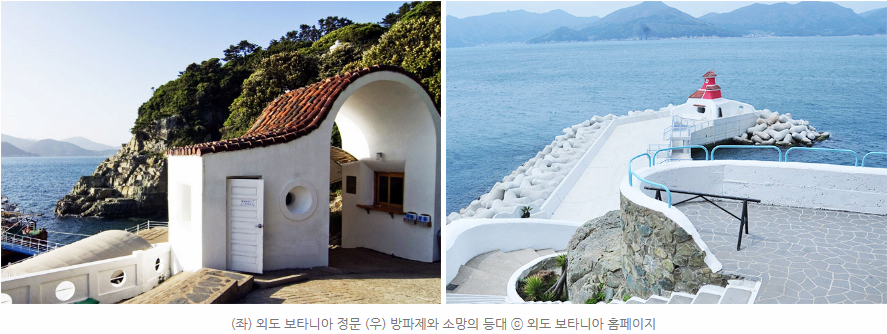보타니아