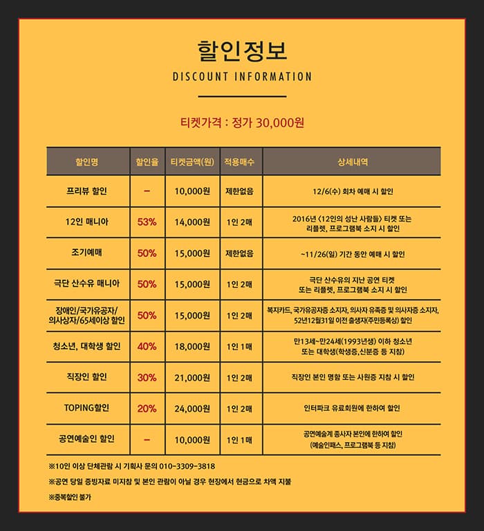 할인정보 DISCOUNT INFORMATION 티켓가격 : 정가 30,000원 할인명 할인율 티켓금액(원) 적용매수 상세내역 할인명 프리뷰 할인 할인율 - 티켓금액(원) 10,000원 적용매수 제한없음 상세내역 12/6(수) 회차 예매 시 할인 할인명 12인 매니아 할인율 53% 티켓금액(원) 14,000원 적용매수 1인 2매 상세내역 2016년 12인의 성난 사람들 티켓 또는 리플렛, 프로그램북 소지 시 할인 할인명 조기예매 할인율 50% 티켓금액(원) 15,000원 적용매수 제한없음 상세내역 ~11/26(일) 기간 동안 예매 시 할인 할인명 극단 산수유 매니아 할인율 50% 티켓금액(원) 15,000원 적용매수 1인 2매 상세내역 극단 산수유의 지난 공연 티켓 또는 리플렛, 프로그램북 소지 시 할인 할인명 장애인/국가유공자/의사상자/65세이상 할인 할인율 50% 티켓금액(원) 15,000원 적용매수 1인 2매 상세내역 복지카드, 국가유공자증 소지자, 의사자 유족증 및 의사자증 소지자, 52년 12월 31일 이전 출생자(주민등록상) 할인 청소년, 대학생 할인 할인율 40% 티켓금액 18,000원 적용매수 1인 1매 상세내역 만13세~만24세(1993년생) 이하 청소년 또는 대학생(학생증, 신분증 등 지참) 할인명 직장인 할인 할인율 30% 티켓금액 21,000원 적용매수 1인 2매 상세내역 직장인 본인 명함 도는 사원증 지참 시 할인 TOPING할인 할인율 20% 티켓금액(원) 24,000원 적용매수 1인2매 상세내역 인터파크 유료회원에 한하여 할인 할인명 공연예술인 할인 할인율 - 티켓금액(원) 적용매수 1인1매 상세내역 공연예술계 종사자 본인에 한하여 할인(예술인 패스, 프로그램북 등 지참) ※ 10인 이상 단체관람 시 기획사 문의 010-3309-3818 ※ 공연 당일 증빙자료 미지참 및 본인 과람이 아닐 경우 현장에서 차액 지불 ※ 중복할인 불가