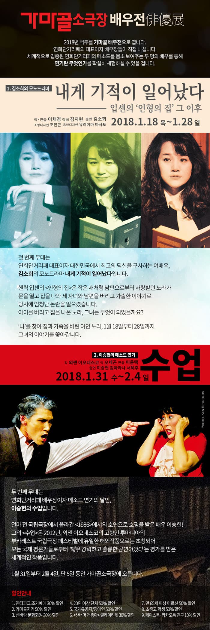 가마골소극장 배우전 排優展 2018년 벽두를 가마골 배우전으로 엽니다. 연희단거리패의 대표이자 배우장들이 직접 나섭니다. 세계적으로 입증된 연희단거리패의 메소드를 몸소 보여주는 두 명의 배우를 통해 연기란 무엇인가를 확실하게 체헴하실 수 있을겁니다. 1. 김소희 모노드라마 내게 기적이 일어났다 입센의 인형의 집 그 이후 작.연출 이채경 작곡 김지현 출연 김소희 조명디자인 조인곤 음향디자인 유리야마 마사토 2018.1.18 목 ~ 1.28 일 첫 번째 무대는 연희단거리패 대표이자 대한민국에서 최고의 딕션을 구사하는 여배우, 김소희의 모노드라마 내게 기억이 일어났다입니다. 헨릭입센의 인형의 집은 직은 새처럼 남편으로부터 사랑받던 노라가 문을 열고 집을 나와 세 자녀와 남편을 버리고 가출한 이야기로 당시에 엄청난 논란을 일으켰습니다. 아이를 버리고 집을 나온 노라, 그녀는 무엇이 되었을까요? 나를 찾아 집과 가족을 버린 여인 노라, 1월 18일 부터 28일까지 그녀의 이야기를 쫓아갑니다. 2. 이승현의 메소드 연기 수업 작 외젠 이오네스코 역 오세곤 연출 이윤택 출연 이승헌 김아라나 서혜주 2018.1.31 수 ~ 2.4 일 두 번째 무대는 연희단거리패 배우장이자 메소드 연기의 달인, 이승헌의 수업입니다. 얼마 전 국립극장에서 울라간 1986에서의 호연으로 호평을 받은 배우 이승헌! 그의 수업은 2012년, 외젠 이오네스코의 고향인 루마니아의 부카레스트 국립극장 페스티벌에 유일한 해외작품으로는 초청되어 모든 국제 평론가들로부터 매우 강력하고 훌륭한 공연이었다는 평가를 받은 세계적인 작품입니다. 1월 31일 부터 2월 4일, 단 5일 동간 가마골소극장에 오릅니다. 할인안내 1. 인터파크 조기예매 30% 할인 2. 가마골지기 50% 할인 3. 신바람 문화회원 30% 할인 4. 20인 이상 단체 50% 할인 5. 국가유공자/장애인 50% 할인 6. 산너머 개똥아 릴레이티켓 30%할인 7. 만 65세 이상 어르신 50% 할인 8. 초중고 학생 50% 할인 9. 페이스북.가가오톡 친구 10% 할인