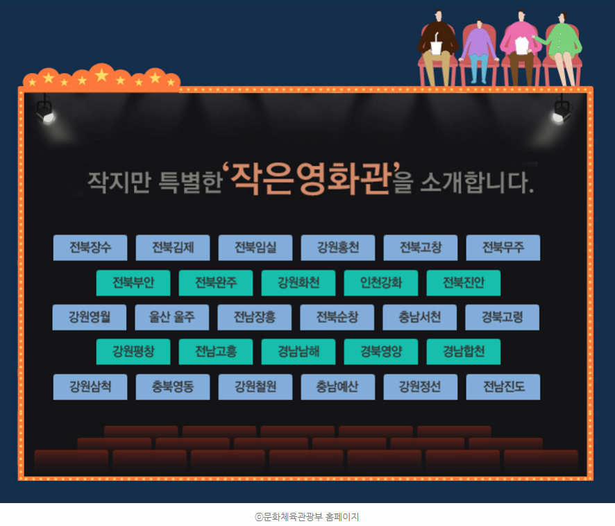 작지만특별한작은영화관을소개합니다.