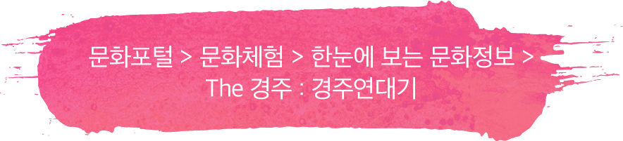 문화포털 > 문화체험 > 한눈에 보는 문화정보 > The 경주 : 경주연대기