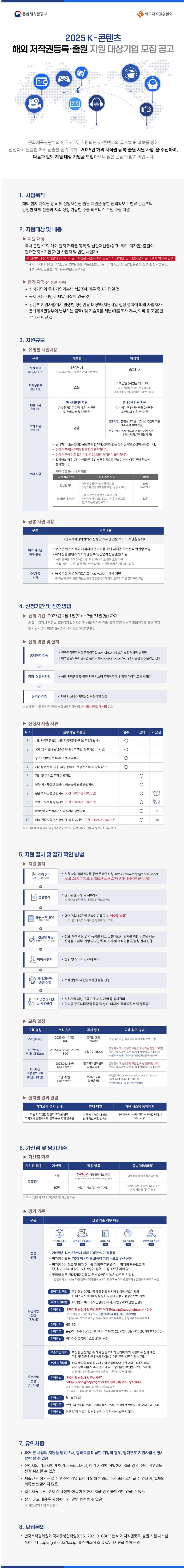 2025 K-콘텐츠 해외 저작권 등록출원 지원 대상기업 모집 공고