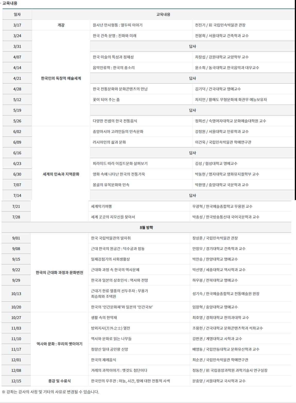 국립민속박물관회 2025년도 민속박물관대학 모집 안내
