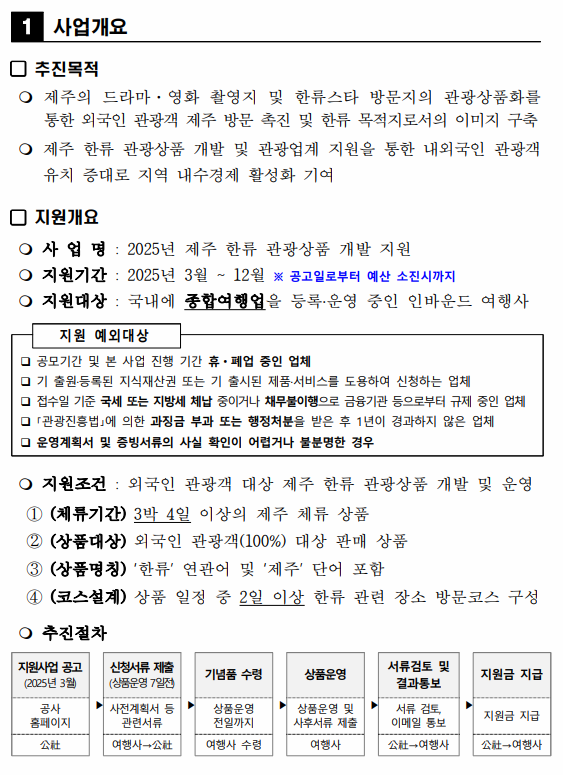 2025년 제주 한류 관광상품 개발 지원 사업 시행