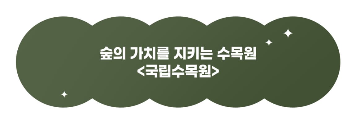 https://kna.forest.go.kr/kfsweb/kfs/subIdx/Index.do?mn=UKNA