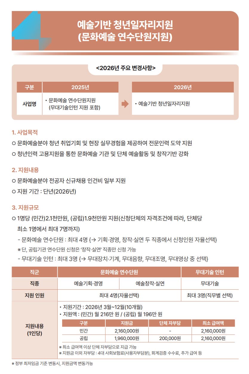 2026년 예술기반 청년일자리지원(문화예술 연수단원지원)