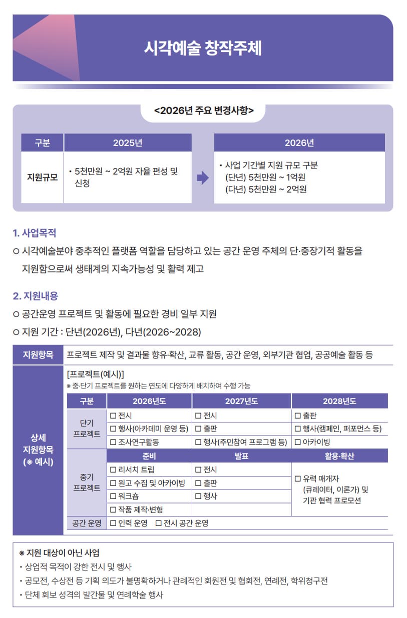 2026년 시각예술 창작주체