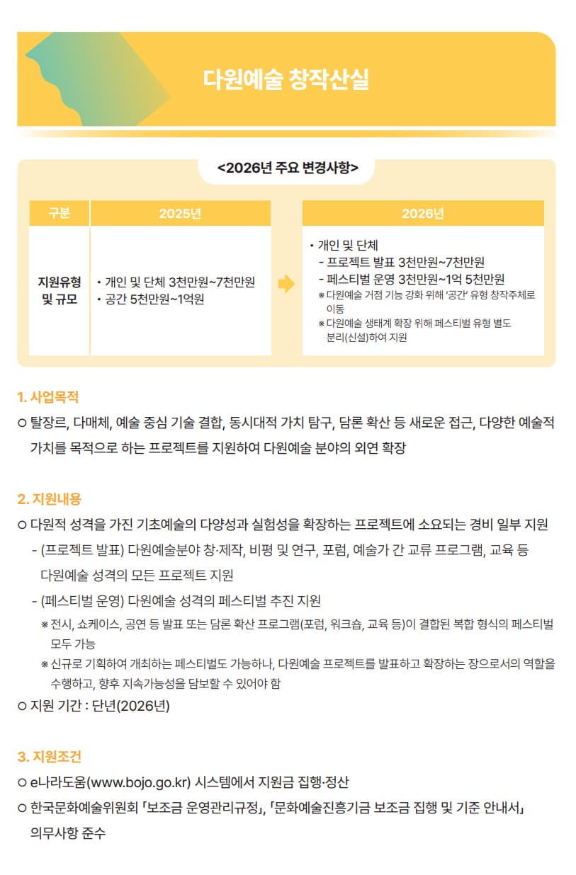 2026년 다원예술 창작산실