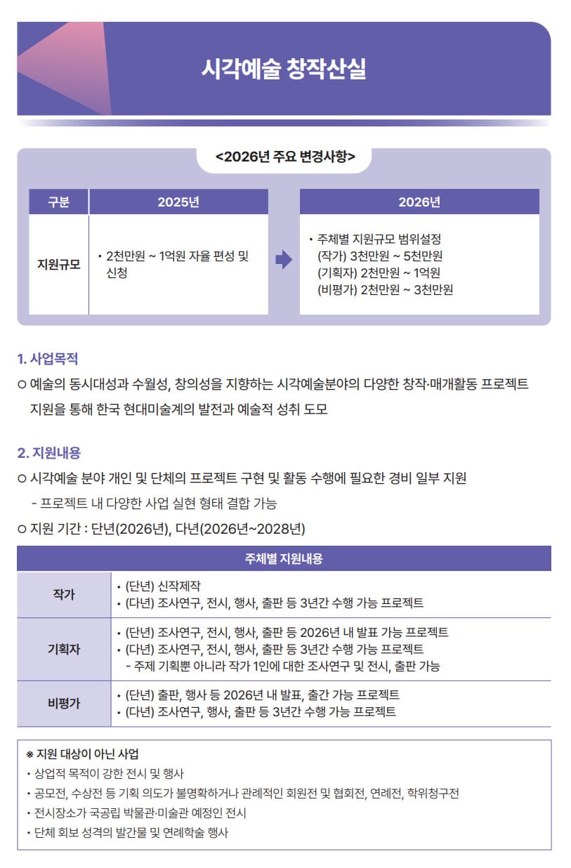 2026년 시각예술 창작산실
