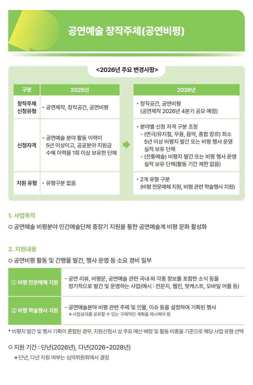 2026년 공연예술 창작주체(공연비평)