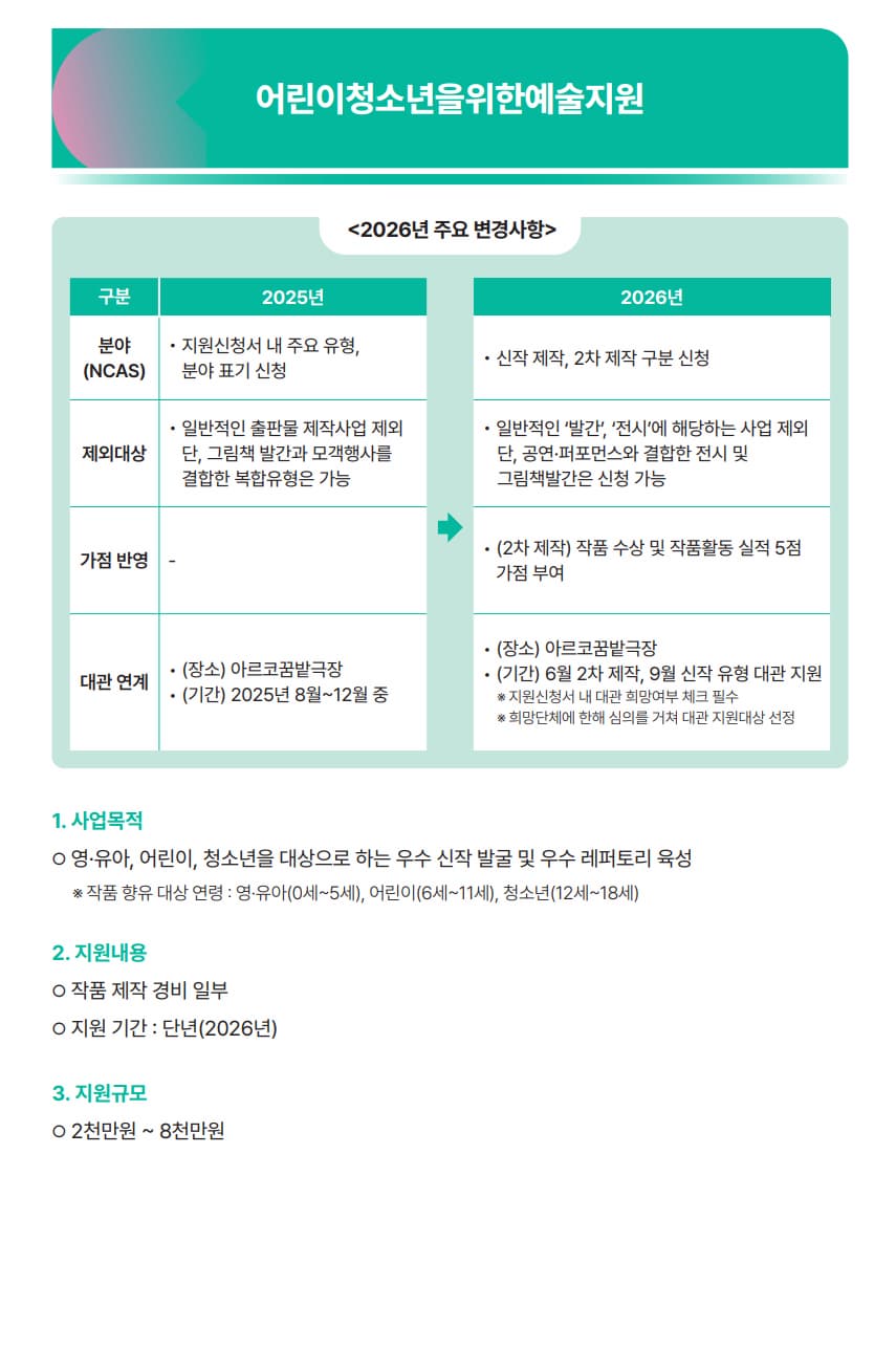 2026년 어린이청소년을위한예술지원