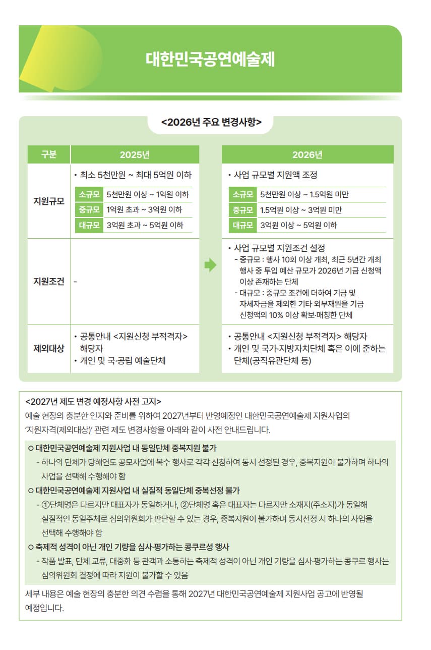 2026년 대한민국공연예술제