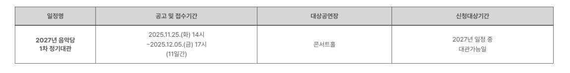 음악당 대관공고 및 접수일정
