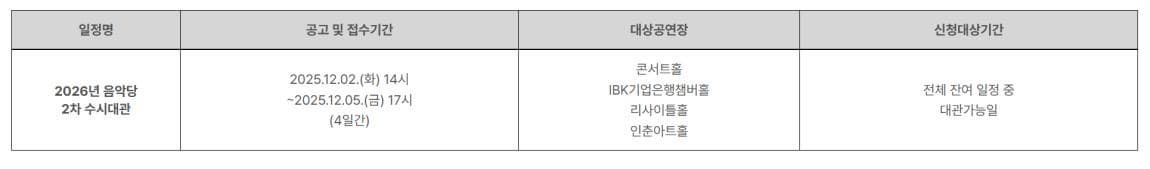 2026년 음악당 일정표