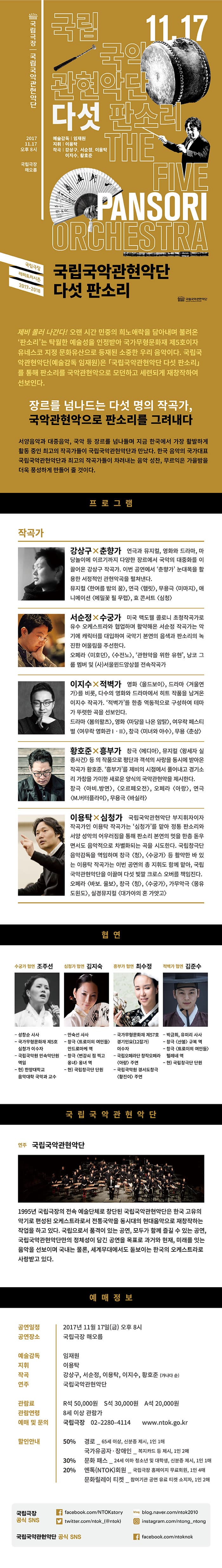 국립극장 | 국립국악관현악단 2017. 11.17 오후 8시 국립극장해오름 11.17 국립국악관현악단 다섯 판소리 THE FIVE PANSORI ORCHESTRA 국립극장 레퍼토리시즌 2017-2018 국립국악관현악단 다섯 판소리 국립국악관현악단 제비 몰러 나간다! 오랜 시간 민중의 희노애락을 담아내며 불려온 판소리는 탁원한 예술성을 인정받아 국가 무형문화재 제5호이자 유네스코 지정 문화유산으로 등재된 소중한 우리음악이다. 국립국악관현악단(예술감독 임재원)은 국립국악관현악단 다섯 판소리를 통해 판소리를 국악관현악으로 모던하고 세련되게 재창작하여 선보인다. 장르를 넘나드는 다섯 명의 작곡가, 국악관현악으로 판소리를 그려내다 서양음악과 대중음악, 국악 등 장르를 넘나드며 지금 한국에서 가정 활발하게 활동 중인 최고의 작곡가들이 국립국악관현악단과 만났다. 한국 음악의 국가대표 국립국악관현악단과 최고의 작곡가들이 차려내는 음악 성찬, 무르익은 가을밤을 더욱 풍성하게 만들어 줄 것이다. 프로그램 작곡가 강상구X춘향가 연극과 뮤지컬, 영화와 드라마, 마당놀이에 이르기까지 다양한 장르에서 국악의 대중화를 이끌어온 강상구 작곡가. 이번 공연에서 춘향가 눈대목을 활용한 서정적인 관현악곡을 펼쳐낸다. 뮤지컬 한여름 밤의 꿈, 연극 햄릿, 무용극 미마지, 애니메이션 메밀꽃 필 무렵, 효 콘서트 심청 서순정 X 수궁가 미국 맥도웰 콜로니 초청작곡가로 유스 오케스트라와 협업하며 활약해온 서순정 작곡가는 악기에 캐릭터를 대입하여 국악기 본연의 음색과 판소리의 녹진한 어울림을 주선한다. 오페라 미호뎐, 수젼노, 관현악을 위한 유현, 낭코 그룹 멤버 및 (사)서울윈드앙상블 전속 작곡가 이지수 X 적벽가 영화 올드보이, 드라마 겨울연가를 비롯, 다수의 영화와 드라마에서 히트 작품을 남겨온 이지수 작곡가. 적벽가를 한층 역동적으로 구성하여 테마가 뚜렷한 곡을 선보인다. 드라마 봄의왈츠, 영화 마당을 나온 암탉, 여우락 페스티벌 여우락 영화관 Ⅰ.Ⅱ, 창극 미녀와 야수, 무용 춘상 황호준 X 흥부가 창극 메디아, 뮤지컬 왕세자 실종사건 등 의 작품으로 평단과 객석의 사랑을 동시에 받아온 작곡가 황호준. 흥부가를 제비의 시점에서 풀어내고 경기소리 가창을 가미한 새로운 양식의 국악관현악을 제시한다. 창극 아비.방연, 오르페오전, 오페라 아랑, 연극 M.버터플라이, 무용극 바실라 이용탁 X 심청가 국립국악관현악단 부지휘자이자 작곡가인 이용탁 작곡가는 심청가를 맡아 정통 판소리와 서양 성악의 어우러짐을 통해 판소리 본연의 멋을 한층 돋우면서도 음악적으로 차별화되는 곡을 시도한다. 국립창극단 음악감독을 역임하며 창극 청, 수궁가 등 활약한 바 있는 이용탁 작곡가는 이번 공연의 총 지휘도 함께 맡아, 국립국악관현악단을 이끌며 다섯 빛깔 크로스 오버를 책임진다. 오페라 바보. 울보, 창극 청, 수궁가, 가무악극 몽유도원도, 실경뮤지컬 대가야의 혼 가얏고 협연 수궁가 협연 주주선 - 성창순 사사 - 국가무형문화재 제5호 심청가 이수자 - 국립국악원 민속악단원 역임 - 현) 한양대학교 음악대학 국악과 교수 심청가 협연 김지숙 - 안숙선 사사 - 창극 트로이의 여인들 안드로마케 역 - 창극 변강쇠 점 찍고 옹녀 역 - 현) 국립창극단 단원 흥부가 협연 최수정 - 국가무형문화재 제57호 경기민요(12잡가) 이수자 - 국립오페라단 창작오페라 아랑 주연 - 국립국악원 경서도창극 황진이 주연 적벽가 협연 김준수 - 박금희, 유미리 사사 -창극 산불 규복 역 -창극 트로이의 여인들 헬레네 역 - 현) 국립창극단 단원 국립국악관현악단 연주 국립국악관현악단 1995년 국립극장의 전속 예술단체로 창단된 국립국악관현악단은 한국 고유의 악기로 편성된 오케스트라로서 전통국악을 동시대의 현대음악으로 재창작하는 작업을 하고 있다. 국립으로서 품격이 있는 공연, 모두가 함께 즐길 수 있는 공연, 국립국악관현악단만의 정체성이 담긴 공연을 목표로 과거와 현재, 미래를 잇는 음악을 선보이며 국내는 물론, 세계무대에서도 돋보이는 한국의 오케스트라로 사랑받고 있다. 예매정보 공연일정 2017년 11월 17일(금) 오후8시 공연장소 국립극장 해오름 예술감독 임재원 지휘 이용탁 작곡 강상구, 서순정, 이용탁, 이지수, 황호준 (가나다 순) 연주 국립국악관현악단 관람료 R석 50,000원 S석 30,000원 A석 20,000원 관람연령 8세 이상 관람가 예매 및 문의 국립극장 02-2280-4114 www.ntok.go.kr 할인 50% 경로_65세 이상, 신분증 제시, 1인 1매 국가유공자.장애인_복지카드 등 제시, 1인2매 30% 문화 패스_ 24세 이하 청소년 및 대학생, 신분증 제시, 1인1매 20% 엔톡(NTOK)회원_ 국립극장 홈페이지 무료회원, 1인4매 문화릴레이 티켓_ 참여기관 공연유로티켓 소지자, 1인2매 국립극장 공식 SNS 페이스북 facebook.com/NTOKstory 트위터 twitter.com/ntok_(@ntok) 블로그 blog.naver.com/ntok2010 인스타그램 instagram.com/ntong_ntong 국립국악관현악단 공식 SNS 페이스북 facebook.com/ntoknok