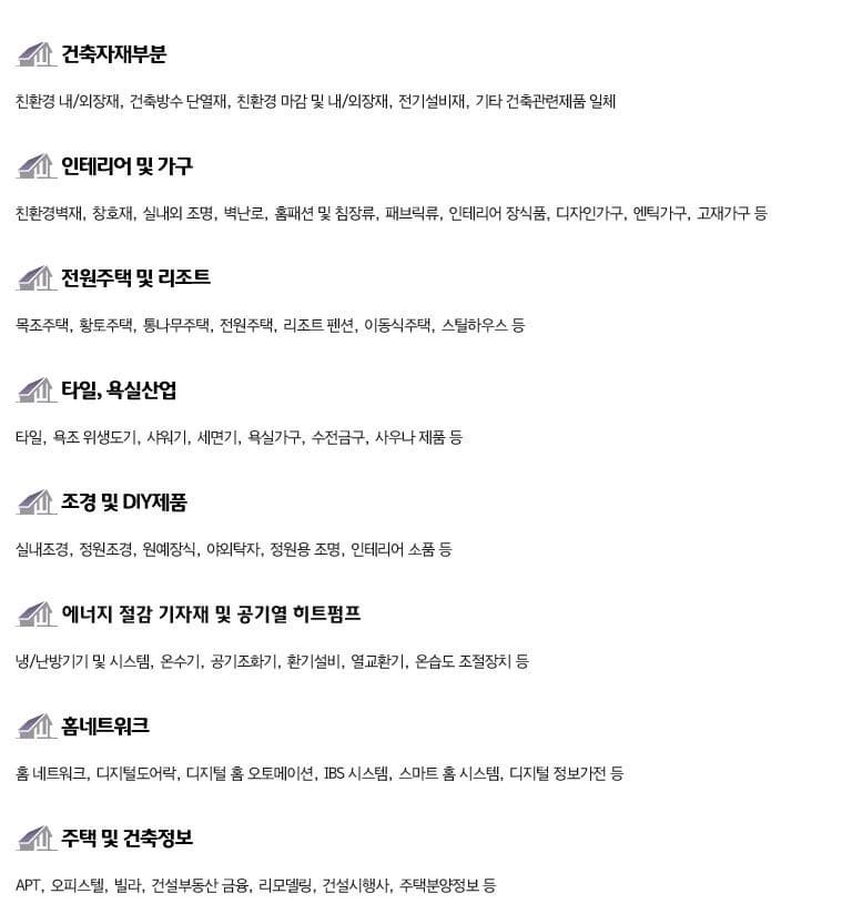 건축자재부분 친환경 내 외장재 건축방수 단열재 친환경 마감 및 내 외장재 전기설비재 기타 건축관련제품 일체 인테리어 및 기구 친환경벽쟈 창호재 실내외 조명 벽난로 홈패션 및 침장류 패브릭류 인테리어 장식품 디자인 가구 엔틱가구 고재가구 등 전원주택 및 리조트 목조주택 황토주택 통나무주택 전원주택 리조트 펜션 이동식주택 스틸하우스 등 타일 욕실산업 타일 욕조 위생도시 샤워기 세면기 욕실가구 수전금구 사우나 제품 등 조경 및 DIY제품 실내조경 정원조경 원예장식 야외탁자 정원용 조명 인테리어 소품 등 에너지 절감 기자재 및 공기열 히트펌프 냉 난방기기 및 시스템 온수기 공기조화기 환기설비 열교환기 온습도 조절장치 등 홈 네트워크 홈 네트워크 디지털도어락 디지털 홈 오토메이션 IBS 시스템 스마트 홈 시스템 디지털 정보가전 등 주택 및 건축정보 APT 오피스텔 빌라 건설부동산 금융 리모델링 건설시행사 주택분야정보 등