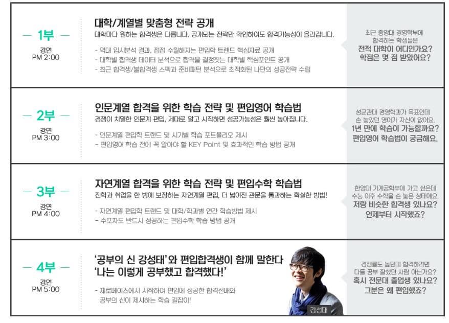 1부 강연 pm 2:00 대학 계열별 맞춤형 전략 공개 대학마다 원하는 합격생은 다릅니다. 공개되는 전략만 확인하여도 합격가능성이 올라갑니다. 역대 입시분석 결과 점점 수월해지는 편입학 트랜드 핵심자료 공가 대학별 합격생 데이터 분석으로 합격을 결정짓는 대학별 핵심포인트 공개 최근 합격생 불합격생 스펙과 준비패턴 분석으로 최적화된 나만의 성공전략 수립 최근 중앙대 경영학부에 합격하는 학생들은 전적 대학이 어디인가요? 학점은 몇 점 받았어요? 2부 강연 pm 3:00 인문계열 합격을 위한 학습 전략 및 편입영어 학습법 경쟁이 치열한 인문계 편입 제대로 알고 시작하면 성공가능성은 훨씬 높아집니다. 인문계열 편입학 트랜드 및 시기별 학습 포토폴리오 제시 편입영어 학습 전에 꼭 알아야 할 KEY Point및 효과적인 학습 방법 공개 성균관대 경영학과가 목표인데 손 놓았던 영어가 자신이 없어요 1년만에 학습이 가능할까요? 편입영어 학습법이 궁금해요. 3부 강연 pm 4:00 자연계열 합격을 위한 학습 전략 및 편입수학 학습법 진학과 취업을 한번에 보장하는 자연계열 편입 더 넓어진 관문을 통과하는 확실한 방법! 자연계열 편입학 트렌드 및 대학 학과별 연간 학습방법 제시 수포자도 반드시 성공하는 편입수학 학습 방법 공개 한양대 기계공학부에 가고 싶은데 수능 이후 수학을 손 놓은 상태에요. 저랑 비슷한 합격생 있나요? 언제부터 시작했죠? 4부 강연 pm 5:00 공부의 신 강성태와 편입합격생이 말한다. 나는 이렇게 공부했고 합격했다! 제로베이스에서 시작하여 편입에 성공한 합격선배와 공부의 신이 제시하는 학습 길잡이! 경쟁률도 높던데 합격하려면 다들 공부 잘했던 사람 아닌가요? 혹시 전문대 졸업생 있나요? 그분은 왜 편입했죠?