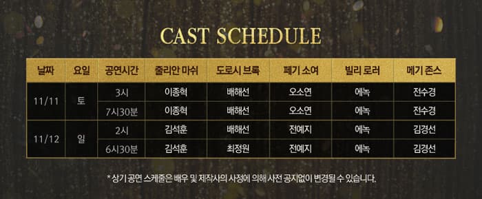 브로드웨이 42번가 - 부산 CAST SCHEDULE 날짜 11월 11일 토요일 공연시간 3시 줄리안 마쉬 역 이종혁 도로시 브록 역 배해선 페기 소여 역 오소연 빌리 로러 역 에녹 메기 존스 역 전수경 공연시간 7시 줄리안 마쉬 역 이종혁 도로시 브록 역 배해선 페기 소여 역 오소연 빌리 로러 역 에녹 메기 존스 역 전수경  11월 12일 일요일 공연시간 2시 줄리안 마쉬 역 김석훈 도로시 브록 역 배해선 페기 소여 역 전예지 빌리 로러 역 에녹 메기 존스 역 김경선  공연시간 6시30분 줄리안 마쉬 역 김석훈 도로시 브록 역 최정원 페기 소여 역 전예지 빌리 로러 역 에녹 메기 존스 역 김경선 * 상기공연은 스케줄은 배우 및 제작사의 사정에 의해 사전 공지 없이 변경될 수 있습니다.