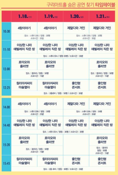 구리아트홀 숨은 공연 찾기 타임테이블 1.18 수 1.19 목 1.20 금 1.21 토 10:30 4랑이야기 장소:스튜디오 B 정원 30명 소요시간 25분 제랄다와 거인 장소 스튜디오B 정원 3명 소요시간 35분 11:10 이상한 나라 애벌레의 작은 방 장소 스튜디오A 정원 30명 소요시간 30분 12:00 로미오와 줄리엣 장소 갤러리 정원 50명 소요시간 15분 로미오와 줄리엣 장소 갤러리 정원 50명 소요시간 15분 12?25 찰리아저씨의 마술열차 줄인형 콘서트 장소 2층로비 정원 50명 소요시간 30분 14:00 4랑이야기 장소 스튜디오B 정원 30명 소요시간 25분 제랄다와 거인 장소 스튜디오B 정원 30명 소요시간 35분 14:40 이상한 나라 애벌레의 작은 방 장소 스튜디오A 정원 30명 소요시간 30명 15?20 로미오와 줄리엣 장소 갤러리 정원 50명 서요시간 15분 로미오와 줄리엣 장소 갤러리 장소 갤러리 정원 50명 소요시간 15분 15:45 찰리아저씨의 마술열차 장소 2층로비 정원 50명 소요시간 30분 줄인형콘서트
