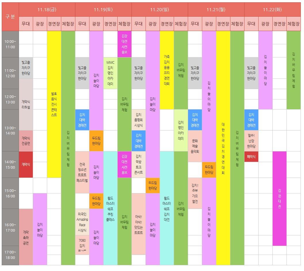 11.18(금) 11.19(토) 11.20(일) 11.21(월) 11.22(화) 무대 11:00~12:00 빛고을 자치구 한마당 14:00~15:00 개막식 15:00~17:00 빛고을 명품문화공연 경연장 10:00~15:00 발효음식전시콘테스트 체험장 15:00~18:00 김치버무림체험 무대 11:00~12:00 빛고을 자치구 한마당 13:00~14:00 김치대박 경매전 13:00~17:00 빛고을 명품문화공연 광장 10:00~18:00 김치놀이마당 경연장 11:00~12:00 WMC 김치명인 아카데미 14:00~18:00 월드마스터쉐프쿠킹클래스 체험장 10:00~18:00 김치버무림체험 무대 11:00~12:00 빛고을 자치구 한마당 13:00~14:00 김치대박 경매전 13:00~14:00 빛고을 명품문화 공연 14:00~15:00 김치먹방 토크콘서트 15:00~17:00 빛고을 명품문화 공연 광장 10:00~18:00 김치놀이마당 경연장 10:00~13:00 가족김치응용요리경연대회 14:00~18:00 월드마스터쉐프김치대전 체험장10:00~13:00 김치버무림체험 13:00~14:00 김치명인아카데미 14:00~18:00 김치버무림체험 무대 11:00~12:00 빛고을 자치구 한마당 13:00~14:00 김치대박 경매전 13:00~17:00 빛고을 명품문화 공연 광장 10:00~18:00 김치놀이마당 경연장 10:00~18:00 대한민국김치경연대회 체험장 10:00~18:00 김치버무림체험 무대 11:00~12:00 빛고을 자치구 한마당 13:00~14:00 김치대박 경매전 13:00~14:00 빛고을 명품문화공연 14:00~15:00 폐막식 광장 10:00~14:00 김치놀이마당 경연장 14:00~17:00 김장대전 체험장 10:00~13:00 김치버무림체험