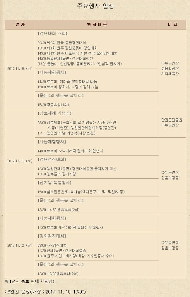 주요행사 일정 일자 행사내용 비고 2017.11.10. (금) 경연대회 개회 09:30 제9회 전국 풍물경연대회 13:30 제1회 원주 강원꽃꽂이 경연대회 14:00 제1회 원주 대표음식 개발 전국 요리경연대회 14:00 농업단체(읍면) 경진대회예선 (대형 윷놀이, 신발양궁, 몸뻬달리기, 2인삼각 달리기) 따뚜공연장 젊음의광장 치악체육관 나눔체험행사 14:30 토토미, 가마솥 뽕잎황태밥 나눔 15:00 토토미 뻥튀기, 사랑의 김치 나눔 흙(土)의 행운을 잡아라 15:30 경품추첨(1회) 2017.11.11. (토) 삼토제례 기념식 09:00 삼토제례(농업인의 날 기념탑)- 시장(초헌관), 의장(아헌관), 농업인단체협의회장(종헌관) 11:11 농업인의 날 기념식(시상 25점)  단관근린공원 따뚜공연장 나눔체험행사 14:00 토토미 오색가래떡 릴레이 체험행사  따뚜공연장 젊음의광장 경연경진대회 13:00 농업단체(읍면) 경진대회읍면 줄다리기 예선 13:30 농부들의 장기자랑 잔치날 특별행사 15:00 삼토전통혼례, 복나눔(돼지통구이, 떡, 막걸리 등) 흙(土)의 행운을 잡아라 13:20, 14:50 경품추첨(2회) 2017.11.12. (일) 나눔체험행사 11:00 토토미 오색가래떡 릴레이 체험행사  따뚜공연장 젊음의광장 경연경진대회 09:00 4-H경진대회11:20 단체(읍면) 경진대회결승 13:30 원주 시민노래자랑(대상: 가수인증서 수여) 흙(土)의 행운을 잡아라 13:00, 16:00경품추첨(2회) 전시 홍보 판매 체험장 3일간 운영(개장 : 2017. 11. 10. 10:00)