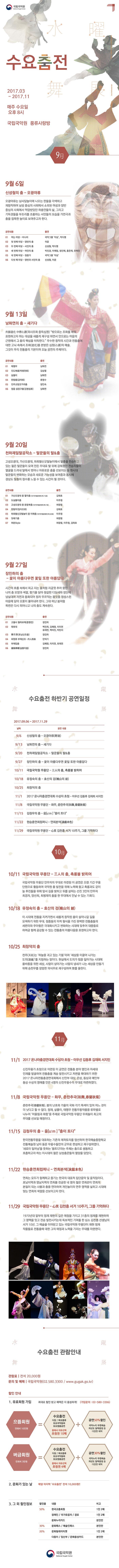 국립국악원 | 수요춤전 | 2017.03 - 2017.11 | 매주 수요일 오후 8시 | 국립국악원 풍류사랑방  9월 | 9월 6일 신청철의 춤 - 오광야류 오광야류는 남사당놀이에 나오는 판들을 각색하고 재창작하여 서민들의 모습을 가면극과 춤을 접목한 놀이로 보여주고자 한다. 공연내용 / 출연 01 여는 마당 - 비나리 국악그룹 이상, 박다열 02 첫 번째 마당 - 양반의 춤 이준 03 두 번째 마당 - 서민의 춤 신성철, 박다열 04 세 번째 마당 - 여인의 춤 박진경, 이예림, 정민혜, 홍은채, 유예린 05 네 번째 마당 - 정읍가 국악그룹 이상 06 다섯 째 마당 -양반과 서민의 춤 신성철, 이준 | 9월 13일  남화연의 춤 - 새기다  외사조화 중득심원 밖으로는 조화를 배워 표현하고자 하는 대상을 새롭게 재구성하면서 안으로는 마음의 근원에서 그 춤의 핵심을 터득한다. 무수한 창작의 시간과 전통춤에 대한 고뇌 속에서 조화를 본받은 심원의 예술. 그것이 우리 전통춤의 기본이며 오늘 공연의 주제이다. 공연내용 / 출연 01 태평무 남화연 02 진도북춤(박병천류) 김상열 03 살풀이 남화연 04 한량춤(금파류) 류영수 05 진주교방굿거리춤 장인숙 06 정읍 설장구춤(김병섭류) 남화연 | 9월20일 천하제일탈공작소 - 탈꾼들의 탈 앤 춤 고성오광대, 가산오광대, 하회별신굿탈놀이에서 탈춤을 전승하고 있는 젊은 탈꾼들이 모여 만든 무대로 탈에서 벗어나 자유로운 춤을 선보이는 등 현시대 칼꾼들의 변화하는 모습과 새로운 가능성을 보여주는 시간이 될 것이다. 공연내용 / 출연 01 가산오광대 중 할미춤(국가무형문화재 제73호) 김태호 02 도살풀이춤 이주원 03 고성오광대 중 문둥북춤(국가무형문화재 제7호) 허창열 04 한량무(임이조류) 김태호 05 하회별신굿탈놀이 중 이매춤(국가무형문화재 제69호) 이주원 06 덧배기춤 허창열 07 허튼Style 허창열, 이주원, 김태호 | 9월 27일 장민하의 춤 - 꽃이 아름다우면 꽃잎 또한 아름답다 시간의 흐름 속에서 피고 지는 꽃처럼 지금껏 추어 왔던 나의 춤 모양과 색깔, 향기를 담아 정갈한 디딤새와 장단에 넘실대며 자연과 동화되어 점차 무르익는 몸짓을 정성스런 마음에 담아 오롯이 풀어내려 한다. 그대 떠난 봄처럼 목련은 다시 피어나고 나의 춤도 계속된다. 공연내용 / 출연 01 고을사 월하보에(춘앵전) 장민하 02 육화대 백진희, 김혜영, 이지연, 유재연, 백미진, 박민지 03 호남산조춤 장민하 04 최현류 부채산조 안덕기 05 부채입춤 김혜영, 이지연, 유재연 06 살풀이춤 장민하  수요춤전 하반기 공연일정 | 2017.09.06 ~ 2017.11.29 | 날짜 공연 내용 순으로 | 9/6 신성철의 춤 - 오광야류 | 9/13 남화연의 춤 - 새기다 | 9/20 천하제일탈공작소 - 탈꾼들의 탈 앤 춤 | 9/27 장민하의 춤 - 꽃이 아름다우면 꽃잎 또한 아름답다 10/11 국립국악원 무용단 - 三人의 춤, 촉롱불 밝히어 | 10/18 유정숙의 춤 -효산의 검 | 10/25 최창덕의 춤 | 11/1 2017 온나라춤경연대회 수상자 초청 - 아우선 김동후 김재희 서지민 | 11/8 국립국악원 무용단 - 화무, 춘란추국 | 11/15 김청우의 춤 - 움 춤이 트다 | 11/22 현승훈연컴퍼니 - 연희본색 | 11/29 국립국악원 무용단 - 心笑 김천홍 서거 10주기, 그를 기억하다 10월 | 10/11 국립국악원 무용단 - 三人의 춤, 촉롱불 밝히어 국립국악원 무용단 안무자의 무대로 마련된 이 공연은 오랜 기간 무용단원으로 활동하며 국악원 춤 발전을 위해 노력해 왔고 촉롱과도 같이 늘 후진들을 위해 앞서 길을 밝히고 뒤를 살피는 선진 3인의 안무자 최경자, 양선희, 최병재의춤을 한 무대에서 만날 수 있는 기회다. | 10/18 유정숙의 춤 - 효산의 검 이시대에 전통을 지켜가면서 새롭게 창작된 춤이 살아나갈 길을 모색하기 위한 무대. 정중동의 미적 형식을 가진 완벽한 전통춤들의 세련미와 우아함은 극대화 시키고 변화하는 시대에 맞추어 대중들로 하여금 함께 공감할 수 있는 전통춤의 아름다움을 표현하고자 한다. | 10/25 최창덕의 춤 천주는 하늘을 괴고 잇는 기둥이며 세상을 이끌어 나가는 도의를 지칭하는 말이다. 현실에서 도의가 힘을 잃어가는 시대에 올바름을 위한 세상, 사람이 살아가는 사람의 냄새가 나는 세상을 만들기 위해 승천무를 장먼한 의식무로 재구성하여 祭를 올린다. 11월 | 11/1 2017 온나라춤경연대회 수상자 초청 - 이우선, 김동후, 김재희, 서지민 신진무용가 초청으로 마련된 이 공연은 전통춤 분야 명인과 차세대 인재를 발굴하여 전통춤을 계승 발전시키고 저변을 확대하기 위한 2017 온나라춤경연대회에서 신인부 대상, 은상, 동상과 예인부 동상 수상의 영예를 안은 4명의 신진무용수의 무대로 마련하였다. | 11/8 국립국악원 무용단 화무, 춘란추국 춘란추국. 봄의 난초와 가을의 국화 각기 특색이 있어 어는 것이 더 낫다고 할 수 없다. 정재, 살풀이, 태평무 전통무용작품을 류파별로 나누어 어울림과 화합을 주제로 국립국악원 무용단 무희들이 최고의 무대를 선보일 예정이다. | 11/15 김청우의 춤 - 움 춤이 트다 한국전통무용을 대표하는 기존의 레퍼토리를 엄선하여 한국예술종합학교 전통예술원 남자 동문 무용수들만의 군무로 편성하고 재구성하였다. 새로이 일어남을 뜻하는 움트다 라는 주제는 춤을 생동하고 호흡하고자 하는 이 시대의 젊은 남성 춤꾼들이 열망을 담았다. 11/22 현승훈연희컴퍼니 - 연희본색 연희는 모두가 함께하고 즐기는 한국의 대표적 집단음악 및 움직임이다. 호남지역과 영남지역의 연희를 전공한 네 명의 젊은 연희꾼이 개인놀이의 연주 영역을 넓히고 시대에 맞는 연희의 색깔을 선보이고자 한다.  | 11/29 국립국악원 무용단 - 心笑 김천홍 서거 10주기, 그를 기억하다  1970년대 말부터 정재 재현의 깊은 애정을 가지고 31종의 정재를 재현하여 그 명맥을 잇고 전승 발전시키는데 독보적인 기여를 한 심소 김천홍 선생님의 서거 10년, 그 예술의 이어받고 있는 국립국악원 무용단이 재현 정재작품들로 전통춤에 대한 그의 애정과 노력을 기리는 무대를 마련한다. 수요춤전 관람안내 관람료 전석 20,000원 문의 및 예매 국립국악원 전화 02-580-33000 / www.gugak.go.kr | 할인 안내 1. 유료회원 가입 최대로 할인 받고 혜택은 더 풍성하게!(가입문의 : 02-580-3306) | 으뜸회원 연회비 10만원 = 수요춤전 다담 / 목요풍류 토요국악동화 토요명품공연 중에서 자유선택 초청권 10매 + 공연 50%할인 국악누리 우편배송 차년도 달력증정 등 다양한 혜택 | 버금회원 연회비 3만원 = 수요춤천 다담 / 목요풍류 토요국악동화 토요명품공연 중에서 자유선택 초청권 4매 + 공연 30%할인 국악누리 우편배송 차년도 달력증정 등 다양한 혜택 | 2. 문화가 있는 날 매달 마지막 수요춤전 전석 10,000원!! 3. 그 외 할인정보 할인율 / 내용 / 비고 순으로 50% 한국교총회원 1인 2매 장애인/국가유공자/경로 1인2매 문화누리카드 본인만 30% 문화패스/예술인패스 본인만 20% 문화릴레이티켓 1인 2매 다둥이/임산부/문화융성카드 본인만 국립국악원