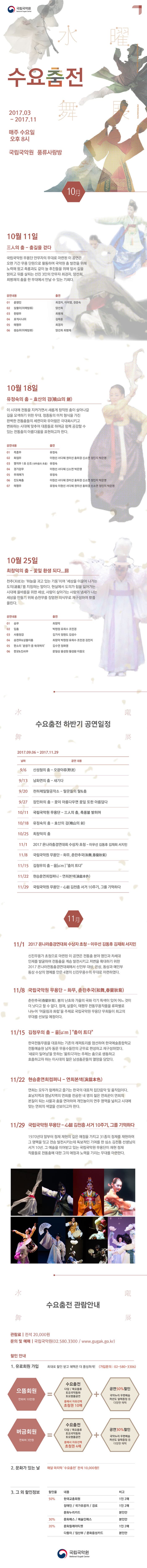 국립국악원 수요춤전 2017.03. - 2017.11 매주 수요일 오후 8시 국립국악원 풍류사랑방 10月 10월 11일 三人의 춤 - 춤길을 걷다 국립국악원 무용단 안무자의 무대로 마련된 이 공연은 오랜 기간 무용 단원으로 활동하며 국악원 춤 발저능ㄹ 위해 노력해 왔고 촉롱과도 같이 늘 후진들의 위해 앞서 길을 밝히고 뒤를 살피는 선진 3인의 안무자 최경자, 양선희, 최병재의 춤을 한 무대에서 만날 수 있는 기회다. 공연내용 01 춘앵전 출연 최경자, 이미영, 권문숙  공연내용 02 살풀이(이매방류) 출연 양선희 공연내용 03 한량무 출연 최병재 공연내용 04 호적시나위 출연 김태훈 공연내용 05 태평무 출연 최경자 공연내용 06 쌍승무(이매방류) 출연 양선희, 최병재 10월 18일 유정숙의 춤 - 효산의 검(曉山의 劍) 이 시대에 전통을 지켜가면서 새롭게 창작된 춤이 살아나갈길을 모색하기 위한 무대. 정중동의 미적 형식을 가진 완벽한 전통춤들의 세련미와 우아함을 극대화 시키고 변화하는 시대에 맞추어 대중들로 하여금 함께 공감할 수 잇는 전통춤의 아름다움을 표현하고자 한다. 공연내용 01 즉흥무 출연 유정숙 공연내용 02 화접무 출연 이현선 서다혜 권미선 홍하경 신소연 정인지 박은영 공연내용 03 명작무 1호 산조(내마음의 흐름) 출연 유정숙 공연내용 04 경기검무 출연 이현선 서다혜 신소연 박은영 공연내용 05 무희애가 출연 유정숙 공연내용 06 진도북춤 출연 이현선 서다혜 권미선 홍하경 신소연 정인지 박은영 공연내용 07 태평무 출연 유정숙 이현선 서다혜 권미선 홍하경 신소연 정인지 박은영 10월 25일 최창덕의 춤 - 꽃잎 환생 되다... 回 천주(天柱)는 하늘을 괴 있는 기둥이며 세상을 이끌어 나가는 도의(道義)를 지칭하는 말이다. 현실에서 도의가 힘을 잃어가는 시대에 올바름을 위한 세상, 사람이 살아가는 사람의 냄새가 나는 세상을 만들기 위해 승천무를 장엄한 의식무로 재구성하여 祭를 올린다. 공연내용 01 승무 출연 최창덕 공연내용 02 입춤 출연 박현정 유희수 조민경 공연내용 03 사풍정감 출연 김기석 정현도 김성수 공연내용 04 승천무 앤 살풀이춤 출연 최창덕 박현정 유희수 조민경 김민지 공연내용 05 판소리 춘향가 중 쑥대머리 출연 김수연 정화영 공연내용 06 판굿 앤 진쇠무 출연 문일상 홍성현 황성환 이종오 수요춤전 하반기 공연일정 2017.09.06 ~ 2017.11.29 날짜 9/6 공연 내용 신성철의 춤 - 오광야류(野流) 날짜 9/13 공연 내용 남화연의 춤 - 새기다 날짜 9/20 공연 내용 천하제일탈공작소 - 탈꾼들의 탈 앤 춤 날짜 9/27 공연내용 장민하의 춤 - 꽃이 아름다우면 꽃잎 또한 아름답다 날짜 10/11 공연 내용 국립국악원 무용단 - 三人의 춤, 촉롱불 밝히어 날짜 10/18 공연내용 유정숙의 춤 - 효산의 검(曉山의 劍) 날짜 10/25  공연내용 최창덕의 춤 날짜 11/1 공연내용 2017 온나라춤경연대회 수상자 초청 - 이우선 김동후 김재희 서지민 날짜 11/8 공연내용 국립국악원 무용단 - 화무, 춘란추국(和舞, 春蘭秋菊) 날짜 11/15 공연내용 김청우의 춤 - 움(u:m) 춤이 트다 날짜 11/22 공연내용 현승훈연희컴퍼니 - 연희본색(演犧本色) 날짜 11/29 공연내용 국립국악원 무용단 - 心韶 김천홍 서거 10주기, 그를 기억하다 11月 11/1 2017 온나라춤경연대회 수상자 초청 - 이우선 김동후 김재희 서지민 신진무용가 초청으로 마련된 이 공연은 전통춤 분야 명인과 차세대 인재를 발굴하여 전통춤을 계승 발전시키고 저변을 확대하기 위한 2017 온나라전통춤경연대회에서 신인부 대상, 은상, 동상과 예인부동상 수상의 영예를 안은 4명의 신진무용수의 무대로 마련하였다. 11/8 국립국악원 무용단 - 화무, 춘란추국(和舞, 春蘭秋菊) 춘란추국(和舞, 春蘭秋菊). 봄의 난초와 가을의 국화 각기 특색이 있어 어는 것이 더 낫다고 할 수 없다. 정재, 살풀이, 태평무 전통무용작품을 류파별로 나누어 어울림과 화합을 주제로 국립국악원 무용단 무희들이 최고의 무대를 선보일 예정이다. 11/2 현승훈연희컴퍼니 - 연희본색(演犧本色) 연희는 모두가 함께하고 즐기는 한국의 대표적 집단음악 및 움직임이다. 호남지역과 영남지역의 연희를 전공한 네명의 젊은 연희꾼이 연희의 본질이 되는 사물과 춤을 연마하여 개인놀이의 연주 영역을 넓히고 시대에 맞는 연희 색깔을 선보이고자 한다. 11/29 국립국악원 무용단 -  心韶 김천홍 서거 10주기, 그를 기억하다 1970년대 말부터 정재 재현의 깊은 애정을 가지고 31종의 정재를 재현하여 그 명맥을 잇고 전승 발전시키는데 독보적인 기여를 한 심소 김천홍ㅇ 선생님의 서거 10주년. 그 예술을 이어받고 있는 국립국악원 무용단이 재현 정재작품들로 전통춤에 대한 그의애정과 노력을 기리는 무대를 마련한다. 수요춤전 관람안내 관람료 전석 20,000원 문의 및 예매 국립국악원(02-580-3300 / www.gugak.go.kr) 할인 안내 1. 유료회원 가입 최대로 할인 받고 혜택은 더 풍성하게! (가입문의 : 02-580-3306) 으뜸회원 연회비 10만원 = 수요춤전 다담 / 목요풍류 토요국악동화 토요명품공연 중에서 자유선택 초청권 10매 + 공연 50%할인 국악누리 우편배송 차년도 달력증정 등 다양한 혜택 버금회원 연회비 3만원 = 수요춤전 다담 / 목요풍류 토요국악동화 토요명품공연 중에서 자유선택 초청권 4매 + 공연 30%할인 국악누리 우편배송 차년도 달력증정 등 다양한 혜택 2. 문화가 있는 날 매달 마지막 수요춤전 전석 10,000원!! 3. 그 외 할인정보 할인율 50% 내용 한국교총호원 비고 1인 2매 할인율 50% 내용 장애인 / 국가유공자 / 경로 비고 1인 2매 할인율 50% 내용 문화누리카드 비고 본인만 할인율 30% 내용 문화패스 / 예술인패스 비고 본인만 할인율 20% 내용 문화릴레이티켓 비고 1인 2매 할인율 20% 다둥이 / 임산부 / 문화융성카드 비고 본인만 국립국악원