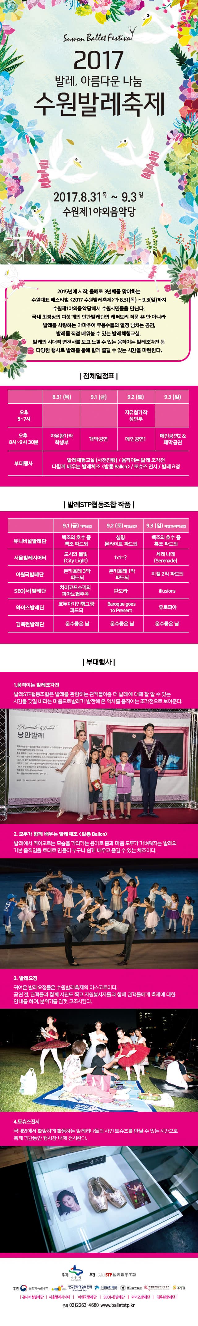 2017 발레, 아름다운 나눔 수원발레축제 2017.8.31. 목 ~ 9.3. 일 수원제1야외음악당 2015년에 시작, 올해로 3년째를 맞이하는 수원대표 페스티벌 2017 수원발레축제가 8.31(목) ~ 9.3(일)까지 수원제1야외음악당에서 소원시민들을 만난다. 국내 최정상의 여섯 개의 민간발레단의 레퍼토리 작품 뿐 만 아니라 발레를 사랑하는 아마추어 무용수들의 열정넘치는 공연, 발레를 직접 배워볼 수 있는 발레체험교실, 발레의 시대적 변천사를 보고 느낄 수 있는 움직이는 발레조각전 등 다양한 행사로 발레를 통해 함께 즐길 수 있는 시간을 마련한다. 전체일정표 9월 2일 토요일 오후 5~7시 자유참가작 성인부 8월 31일 목요일 오후 8시~9시 30분 자유참가작 학생부 9월 1일 금요일 오후 8시~9시 30분 개막공연 9월 2일 토요일 오후 8시~9시 30분 메인공연1 9월 2일 일요일 오후 8시~9시 30분 메인공연2 앤 폐막공연 부대행사 발레체험교실(사전진행) / 움직이는 발레 조각전 다함께 배우는 발레체조 발룽 Ballon / 토슈즈 전시 / 발레요정 발레STP협동조합 작품 유니버설발레단 9월 1일 금요일 개막공연 백조의 호수 중 백조 파드되 9월 2일 토요일 메인공연1 심청 문라이트 파드되 9월 3일 일요일 메인공연2 앤 폐막공연 백조의 호수 중 흑조 파드되 서울발레시어터 9월 1일 금요일 개막공연 도시의 불빛(City Light) 9월 2일 토요일 메인공연1 1x1=? 9월 3일 일요일 메인공연2 앤 폐막공연 세레나데(Serenade) 이원국발레단 9월 1일 금요일 개막공연 돈키호테 3막 파드되 9월 2일 토요일 메인공연1 돈키호테 1막 파드되 9월 3일 일요일 메인공연2 앤 폐막공연 지젤 2막 파드되 SEO(서) 발레단 9월 1일 금요일 개막공연 차이코프스키의 피아노협주곡 9월 2일 토요일 메인공연1 판도라 9월 3일 일요일 메인공연2 앤 폐막공연 illusions 와이즈발레단 9월 1일 금요일 개막공연 호두까기인형그랑 파드되 9월 2일 토요일 메인공연1 Baroque goes to Present 9월 3일 일요일 메인공연2 앤 폐막공연 유토피아 김옥련발레단 9월 1일 금요일 개막공연 운수좋은 날 9월 2일 토요일 메인공연1 운수좋은 날 9월 3일 일요일 메인공연2 앤 폐막공연 운수좋은 날 부대행사 1. 움직이는 발레조각전 발레STP협동조합은 발레를 관람하는 관객들이 좀 더 발레에 대해 잘 알 수 있는 시간을 갖길 바라는 마음으로 발레가 발전해 온 역사를 조각전으로 보여준다. 2. 모두가 함께 배우는 발레체조 발룽 Ballon 발레에서 뛰어오르는 모습을 가리키는 용어로 몸과 마음 모두가 가벼워지는 발레의 기본 움직임으로 토대로 만드렁 누구나 쉽게 배우고 즐길 수 있는 체조이다. 3. 발레요정 귀여운 발레요정들은 수원발레축제의 마스코트이다. 공연 전, 관객들과 함께 사진도 찍고 자원봉사자들과 함께 관객들에게 축제에 대한 안내를 하며, 분위기를 한껏 고조시킨다. 4. 토슈즈전시 국내외에서 활동하는 발레리나들의 사인 토슈즈를 만날 수 있는 시간으로 축제 기간동안 행사장 내에 전시한다. 주최 수원시 주관 Ballet STP 발레협동조합 후원 문화체육관광부, 한국문화예술위원회, 수원문화재단, 한국발레협회, (재)전문무용수지원센터, 수병원 유니버설발레단 서울발레시어터 이원국발레단 SEO(서)발레단 와이즈발레단 김옥련발레단 문의 02-2263-4680 www.balletstp.kr