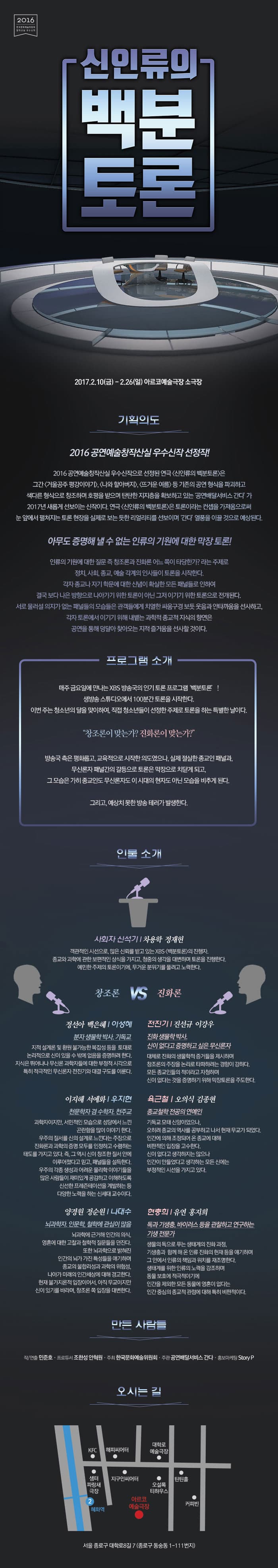 신인류의 백분 토론 2017.2.10(금) - 2.26(일) 아르코예술극장 소극장 기획의도 2016 공연예술창작산실 우수신작 선정작! 2016 공연예술창작산실 우수신작으로 선정된 연극 신인류위 백분토론은 그간 거울공주 평강이야기, 나와 할아버지, 뜨거운 여름 등 기존의 공연 형식을 파괴하고 색다른 형식으로 창조하며 호평을 받으며 탄탄한 지지층을 확보하고 있는 공연배달서비스간다 가 2017년 새롭게 선보이는 신작이다. 연극 신인류의 백분토론은 토론이라는 컨셉을 가져옴으로써 눈 앞에 펼쳐지는 토론 현장을 실제로 보는 듯한 리얼리티를 선보이며 간다 열풍을 이끌 것으로 예상된다. 아무도 증명해 낼 수 없는 인류의 기원에 대한 막장 토론! 인류의 기원에 대한 질문 즉 창조론과 진화론 어느 쪽이 타당한가? 라는 주제로 정치, 사회, 종교, 예술 각계의 인사들이 토론을 시작한다. 각자 종교나 자기 학문에 대한 신념이 확실한 모든 패널들로 인하여 결국 보다 나은 방향으로 나아가기 위한 토론이 아닌 그저 이기기 위한 토론으로 전개된다. 서로 물러설 의지가 없는 패널들의 모습들은 관객들에게 치열한 싸움구경 보듯 웃음과 아타까움을 선사하고, 각자 토론에서 이기기 위해 내뱉는 과학적 종교적 지식의 향연을 공연을 통해 덩달아 찾아오는 지적 즐거움을 선사할 것이다. 프로그램 소개 매주 금요일 만나는 XBS 방송국의 인기 토론 프로그램 백분토론 ! 생방송 스튜디오에서 100분간 토론을 시작한다. 이번 주는 청소년의 달을 맞이하여, 직접 청소년들이 선정한 주제로 토론을 하는 특별한 날이다. 창조론이 맞는가? 진화론이 맞는가? 방송국 측은 평화롭고, 교육적을 시작한 의도였으니, 실제 절실한 종교인 패널과, 무신론자 패널간의 갈등으로 토론으로 막장으로 치닫게 되고, 그 모습은 가히 종교인도 무신론자도 이 시대의 현자도 아닌 모습을 비추게 된다. 그리고, 예상치 못한 방송 테러가 발생한다. 인물소개 사회자 신석기 | 차용학, 정재헌 객관적인 시선으로, 많은 신뢰를 받고 잇는  XBS 백분토론의 진행자. 종교와 과학에 관한 보편적인 상식을 가지고, 청중의 생각을 대변하며 토론을 진행한다. 예민한 주제의 토론이기에, 무거운 분위기를 풀려고 노력한다. 창조론 VS 진화론 창조론 정선아, 백은혜 | 이성혜 분자 생물학 박사. 기독교 지적 설계론 및 환원 불가능한 복잡성 등을 토대로 논리적으로 신이 있을 수 밖에 없음을 증명하려 한다. 지식은 뛰어나나 무신론 과학자들에 대한 주정적 시각으로 특히 적극적인 무신론자 전진기와 대결 구도를 이룬다. 이지혜, 서예화 | 우지현 천문학자 겸 수학자. 천주교 과학자이지만, 서민적인 모습으로 성당에서 느낀 곤란함을 많이 이야기 한다. 우주의 질서를 신의 설계로 느낀다는 주장으로 진화론과 과학의 증명 모두를 인정하고 수렴하는 태도를 가지고 있다. 즉, 그 역시 신이 창조한 질서 안에 이루어졌다고 믿고, 패널들을 설득한다. 우주의 각종 생성과 어려운 무리학 이야기들을 많은 사람들이 재미있게 공감하고 이해하도록 신선한 프레즌테이션을 계발하는 등 다양한 노력을 하는 신세대 교수이다. 양경원, 정순원 | 나대수 뇌과학자. 인문학, 철학에 관심이 많음 뇌과학에 근거해 인간의 의식, 영혼에 대한 고찰과 철학적 질문들을 던진다. 또한 뇌과학으로 밝혀진 인간의 뇌가 가진 특성을 얘기하며 종교의 불합리성과 과학의 위험성, 나아가 미래의 인간세상에 대해 경고한다. 현재 불가지론적 입장이어서, 아직 무교이지만 신이 있기를 바라며, 창조론 쪽 입장을 대변한다. 진화론 전진기 | 진선규 이강구 진화 생물학 박사. 신이 없다고 증명하고 시은 무신론자 대체로 진화의 생물학적 증거들을 제시하며 창조론의 주장을 논리로 타피하려는 경향이 강하다. 모든 종교인들의 적이라고 자청하며 신이 없다는 것을 증명하기 위해 막장 토론을 주도한다. 육근철 | 오의식 김종현 종교철학 전공의 연예인 기도교 모태 신앙이었으나, 오히려 종교의 역사를 공부하고 나서 현재 무교가 되었다. 인간에 의해 조정되어 온 종교에 대해 비판적인 입장을 고수한다. 신이 없다고 생각하지는 않으나 인간이 만들었다고 생각하는 모든 신에는 부정적인 시선을 가지고 있다. 현충희 | 유연 홍지희 독과 기생충, 바이러스 등을 관찰하고 연구하는 기생 전문가 생물의 독으로 푸는 생태계의 진화 과정, 기생충과 함께 해 온 인류의 진화의 현재 등을 얘기하며 그 안에서 인류의 책임과 위치를 재조명한다. 생태계를 위한 인류의 노력을 강조하며 동물 보호에 적극적이기에 인간을 제외한 모든 동물에 영혼이 없다는 인간 중심의 종교적 관점에 대해 특히 비판적이다. 만든 사람들 작/연출 민준호 · 프로듀서 조한성 인혁원 · 주최 한국문화예술위원회 · 주관 공연배달서비스간다 · 홍보마케팅 Story P 오시는 길 서울 종로구 대학로8길 7 (종로구 동숭동 1-111번지)