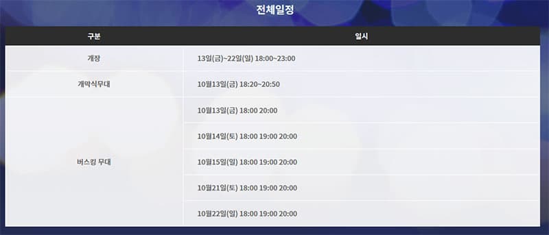 전체일정 구분 일시 개장 13일(금)~22일(일) 18:00~23:00 개막식무대 10월13일(금) 18:20~20:50  버스킹 무대  10월13일(금) 18:00 20:00 10월14일(토) 18:00 19:00 20:00 10월15일(일) 18:00 19:00 20:00 10월21일(토) 18:00 19:00 20:00 10월22일(일) 18:00 19:00 20:00