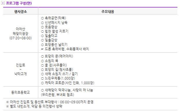 프로그램 구성(안) 행사장소 주요내용 아차산 해맞이광장(07:20~08:00) 축하공연(타북) 신년메시지 낭독 웃음명상 힘찬 함성 지르기 일출타고 일출감상 희망풍선 날리기 드론 축하비행, 수화통역사 배치 진입로~ 낙타고개 희망의 문(에어아치) 소원의 북 윷 점(사주풀이) 희망의 길(청사초롱) 새해 소원지 쓰기 / 걸기 느린우체통(1,000장) 캐릭터 포토존(사진 인화, 1,000장) 동의초등학교 새해맞이 떡국나눔, 사랑의 차 나눔(우리은행, 부녀회 협조) 아차산 진입로 및 등산로 부대행사 : 06:00~09:00까지 운영 별도 내빈소개, 덕담 등 의전행사 생략