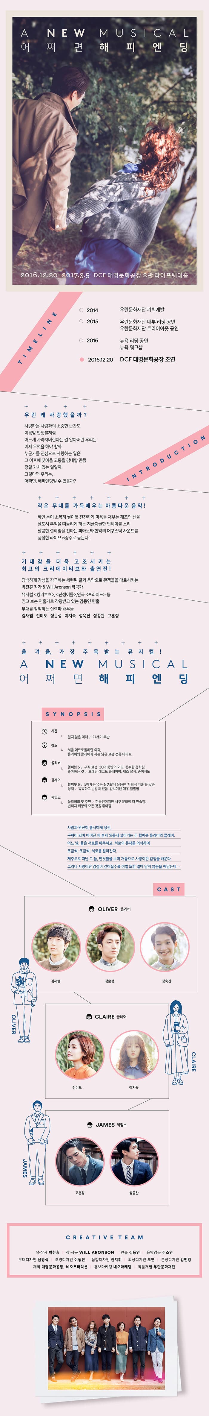 A NEW MUSICAL 어쩌면 해피엔딩 2016.12.20~2017.3.5 DCF 대명문화공장 2관 라이프웨이홀 TIMELINE 2014 우란문화재단 기획개발 2015 우란문화재단 내부 리딩 공연 우란문화재단 트라이아웃 공연 2016 뉴욕 리딩 공연 뉴욕 워크샵 2016.12.20 DCF 대명문화공장 초연 우린 왜 사랑했을까? 사랑하는 사람과의 소중한 순간도 여름밤 반딧불처럼 어느새 사라져 버린다는 걸 알아버린 우리는 이제 무엇을 해야 할까. 누군가를 진심으로 사랑하는 일은 그 이후에 찾아올 고통을 감내할 만틈 정말 가치 있는 일일까. 그렇다면 우리는 어쩌면 해피엔딩일 수 있을까? INTRODUCTION 작은 무대를 가득메우는 아름다운 음악! 하얀 눈이 소복히 쌓이듯 잔잔하게 마음을 채우는 재즈의 선율 살포시 추억을 떠올리게 하는 지글지글한 틴테이블 소리 달콤한 설레임을 전하는 피아노와 현악의 어쿠스틱 사운드를 풍성한 라이브 6중주로 듣는다! 기대감을 더욱 고조시키는 최고의 크리에이티브와 출연진! 담백하게 감성을 자극하는 세련된 글과 음악으로 관객들을 매료시키는 박천휴 작가 Will Arooson 작곡가 뮤지컬 킹키부츠 난쟁이들 연극 프라이드 등 믿고 보는 연출가로 각광받고 있는 김동연 연출 무대를 장악하는 실력파 배우들 김재범 전미도 정문성 이지숙 정욱진 성종완 고훈정 올 겨울 가장 주목받는 뮤지컬! A NEW MUSICAL 어쩌면 해피엔딩 SYNOPSIS 시간 멀지 않은 미래 21세기 후반 장소 서울 메트로폴리탄 외곽 올리버와 클레어가 사는 낡은 로봇 전용 아파트 올리버 헬퍼봇 5 구식 로봇 20대 중반의 외모 준수한 옷차림 좋아하는 것 오래된 레코드 플레이어 재즈 잡지 종이지도 클레어 헬퍼봇6 5에게는 없는 실생활에 유용한 사회적 기술을 갖춤 성격 똑똑하고 순발력 있음 겉보기엔 매우 활발함 제임스 올리버의 옛 주인  한국인이지만 서구문화에 더 친숙함. 빈티지 취향의 모든 것을 좋아함 사람과 완전히 흡사하게 생긴. 구형이 되어 버려진 채 혼자 외롭게 살아가는 두 헬퍼봇 올리버와 클레어. 어느 날 둘은 서로를 마주학 서로의 존재를 의식하며 조금씩 조금씩 서로를 알아간다. 제주도로 떠난 그 들 반딧불을 보며 사랑이란 감정을 배운다. 그러나 사랑이란 감정이 깊어지룻록 이별 또한 얼마 남지 않음을 깨닫는데... CAST OLIVER 올리버 김재범 정문성 정욱진 OLIVER CLAIRE 클레어 전미도 이지숙 CLAIRE JAMES 제임스 고훈정 성종완 JAMES  CREATIVE TEAM 작 작사 박천휴 작 작곡 WILL ARONSON 연출 김동연 음악감독 주소연 무대디자인 남경식 조명디자인 이동진 음향디자인 권지휘 의상디자인 도연 분장디자인 김민경 제작 대명문화공장 네오프러덕션 홍보마케팅 네오마케팅 작품개발 우란문화재단