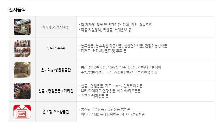 전시품목 지자체 기관 단체관 각 지자체 정부 및 유관기관 단체 협회 영농조합 각종 지원정책 특산품 축제홍보 등 푸드(식품)관 농특산품 농수축산 가공식품 신선편이식품 건강기능성식품 디저트 커피 차 음료 및 주류 등 홀 리빙 생활용품관 홈 리빙 생활용품 욕실 청소 수납용품 키친 테이블웨어 주방 생활가전 조리도구 생활잡화 스마트키친용품 등 선물 명절용품 기타관 선물 명절용품 가구 DIY 인테리어소품 뷰티 다이어트 건강용품 베이비 키즈용품 스포츠 레저용품 등 홈쇼핑 우수상품관 홈쇼핑 우수상품 유망상품 특별관 바이어 MD구매상담회관 세미나 설명회관