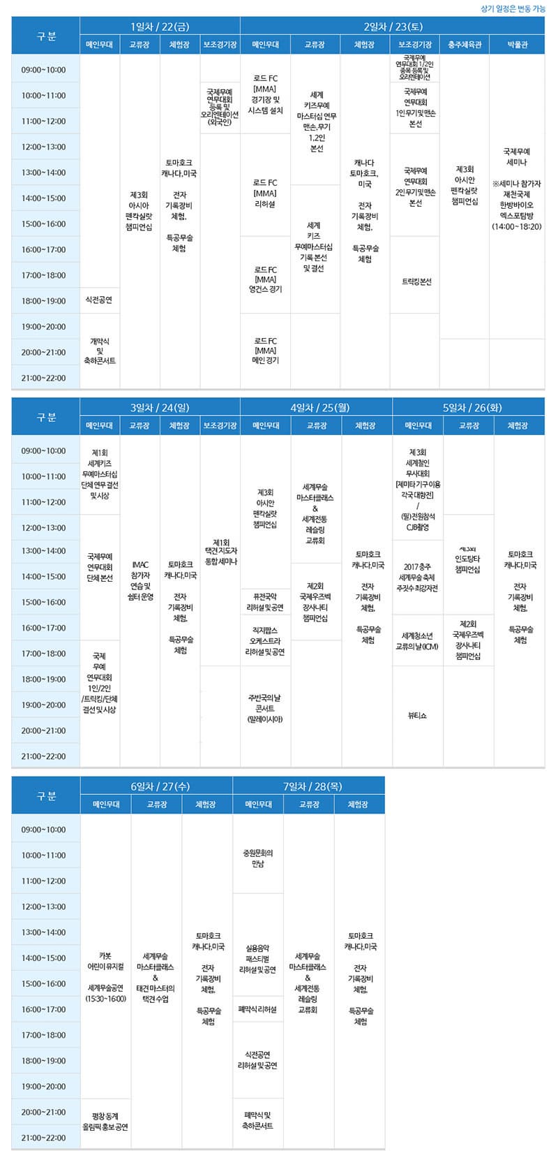 충주세계무술축제