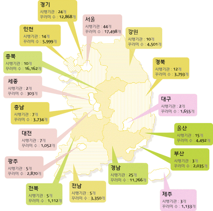 북스타트 전국 시행 현황(2015년 12월 31일 기준) ⓒ 북스타트코리아