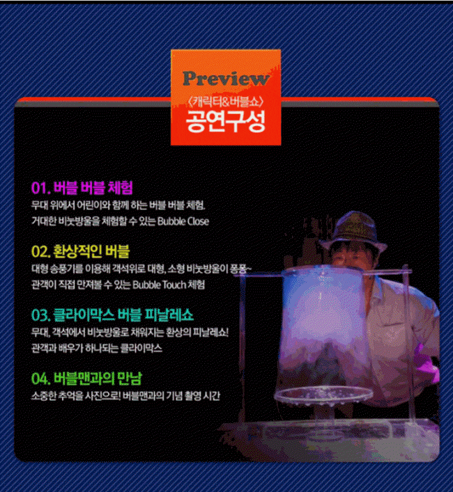 공연구성 01. 버블 버블 체험 02.환상적인 버블 03. 클라이막스 버블 피날레쇼 04. 버블맨과의 만남프로그램 캐릭터인형들이 블라스터(작은비눗방울)을 불면서 입장 비눗방울 미끄럼틀 쇼 맨손 밧줄 비눗방울 쇼 도너츠 만들기와 대형 비눗방울 반으로 자르기 쇼 비눗방울로 나르는 용 만들기 쇼 대형비눗방울속 흰색 비눗방울 만들기 돔형 흰색 비눗방울 비눗방울 화산폭팔 비눗방울 화산폭팔 아이스크림 비눗방울 만들기 어린이 비눗방울로 씌우기 각종 크고 작은 비눗방울 도구쇼 캐릭터 인형들의 환상적인 방울 피날레