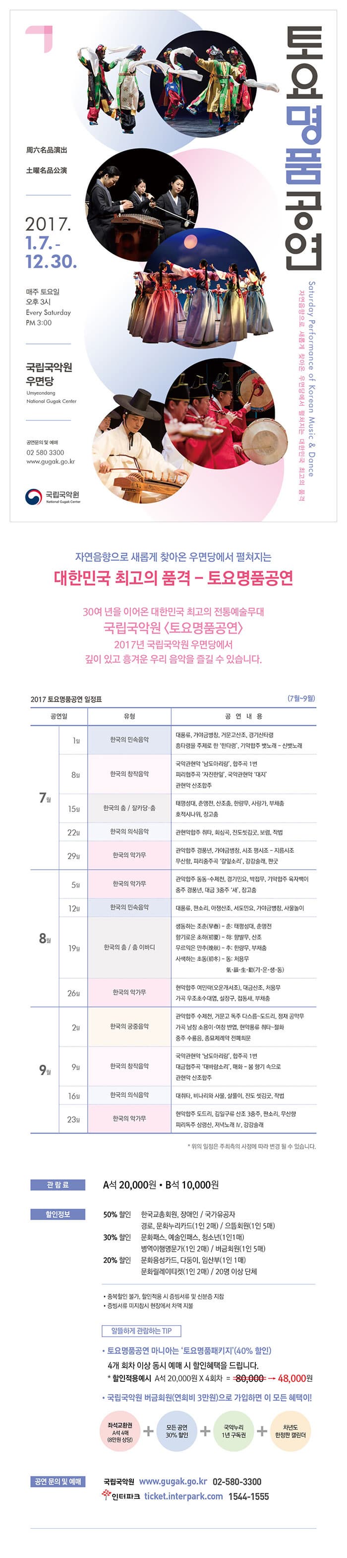 토요명품공연 2017.1.7.-12.30. 매주 토요일 오후3시 국립국악원 우면당 공연문의 및 예매 02-580-3300 www.gugak.go.kr 국립국악원 자염음향으로 새롭게 찾아온 우면당에서 펼쳐지는 대한민국 최고의 품격 - 토요명품공연 30여 년을 이어온 대한민국 최고의 전통예술무대 국립국악원 토요명품공연 2017년 국립국악원 우면당에서 깊이 있고 흥겨운 우리 음악을 즐길 수 있습니다. 2017 토요명품공연 일정표(7월~9월) 7월 1일 한국민속의 음악 대풍류, 가야금병창, 거문고산조, 경기산타령 흥타령을 주제로 한 한타령, 기악합주 뱃노래 - 신뱃노래 7월 8일 한국의 창작음악 국악관현악 남도아리랑 합주곡 1번 피리협주곡 자진한잎, 국악관현악 대지 관현악 산조합주 7월 15일 한국의 춤 / 잘카당.춤 태평성대, 춘앵전, 산조춤, 한량무, 사랑가, 부채춤 호적시나위, 장고춤 7월 22일 한국의 의식음악 관현악합주 취타, 회심곡, 진도씻김굿, 보렴, 작법 7월 29일 한국의 악가무 관악합주 경풍년, 가야금병창, 시조 평시조 - 지름시조, 무산향, 파리중주곡 갈잎소리, 강강술래, 판굿 8월 5일 한국의 악가무 관악합주 동동.수제천, 경기민요, 박접무, 기악합주 육자백이 중주 경풍년, 대금 3중주 새, 장고춤 8월 12일 한국의 민속음악 대풍류, 판소리, 아쟁산조, 서도민요, 가야금병창, 사물놀이 8월 19일 한국의 춤 / 춤 이바디 생동하는 조춘 -춘 : 태평성대, 춘앵전 향기로운 초하 - 하 : 향발무, 산조 무르익은 만추 - 추 : 한량무, 부채춤 사색하는 초동 - 동 : 처용무  氣.韻.生.動 (기.운.생.동) 8월 26일 한국의 악가무 현악합주 여민락(오운개서조), 대금산조, 처용무, 가곡 우조초수대엽, 설장구, 접동새, 부채춤 9월 2일 한국의 궁중음악 관악합주 수제천, 거문고 독주 다스름-도드리, 정재 공악무, 가곡 남창 소용이.여창 반엽, 현악풍류 취타-절화, 중주 수룡음, 종묘제례악 전폐희문 9월 9일 한국의 창작음악 국악관현악 남도아리랑, 합주곡 1번, 대금협주곡 대바람소리, 매화-봄 향기 속으로, 관현악 산조합주 9월 16일 한국의 의식음악 대취타, 빈리와 사물, 살풀이, 진도 씻김굿, 작법 9월 23일 한국의 악가무 현악합주 도드리, 김일구류 산조 3중주, 판소리, 무산향, 피리독주 상령산, 저녁노래 Ⅳ, 강강술래 * 위의 일정은 주최측의 사정에 따라 변경 될 수 있습니다. 관람료 A석 20,000원.B석 10,000원 할인정보 50%할인 한국교총회원,  장애인 / 국가유공자, 경로, 문화누리카드(1인 2매) / 으뜸회원(1인5매) 30%할인 문화패스, 예술인패스, 청소년(1인 1매) 병역이행명문가(1인 2매) / 버금회원(1인5매) 20%할인 문화융성카드, 다둥이, 임산부(1인 1매), 문화릴레이티켓(1인 2매) / 20명 이상 단체.중복할인 불가, 할인적용 시 증빙서류 및 신분증 지참 증빙서류 미지참시 현장에서차액지불 알뜰하게 관람하는 TIP . 토요명품공연 마니아는 토요명품패키지(40%할인) 4개 회차 이상 동시 예매시 할인혜택으 드립니다. * 할인적용예시 A석 20,000원 X 4회차 = 80,000 에서 48,000원.국립국악원 버금회원(연회비 3만원)으로 가입하면 이 모든 혜택이! 좌석교환권 A석 4매(8만원 상당) + 모든 공연 30% 할인 + 국악누리 1년 구독권 + 차년도 한정판 캘린더 공연 문의 및 예매 국립국악원 www.gugak.go.kr 02-580-3300 인터파크 ticket.interpark.com 1544-1555