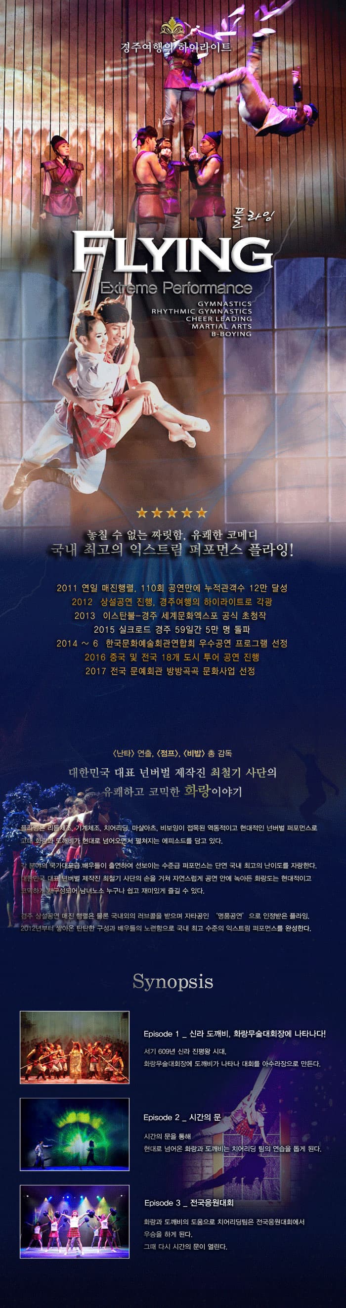 경주여행의 하이라이트 플라잉 FLYING 놓칠 수 없는 짜릿함, 유쾌한 코메디 국내 최고의 익스트림 퍼포먼스 플라잉! 2011 연일 매진행렬, 110회 공연만에 누적관객수 12만 달성 2012 상설공연 진행, 경주여행의 하이라이트로 각광 2013 이스탄불-경주 세계문화엑스포 공식 초청작 2015 실크로드 경주 59일간 5만명 돌파 2014~6  한국문화예술회관연합회 우수공연 프로그램 선정 2016 중국 및 전국 18개 도시 투어 공연 진행 2017 전국 문예회관 방방곡곡 문화사업 선정 난타 연출, 점프, 비밥 총 감독 대한민국 대표 넌버벌 제작진 최철기 사단의 유쾌하고 코믹한 화랑이야기 플라잉은 리듬체조, 기계체조, 치어리딩, 마샬아츠, 비보잉이 접목된 역동적이고 현대적인 넌버벌 퍼포먼스로 고대 화랑과 도께비가 현대로 넘어오면서 펼쳐지는 에피소드를 담고 있다. 각 분야의 국가대표급 배우들이 출연하여 선보이는 수준급 퍼포먼스는 단연 국내 최고의 난이도를 자랑한다. 대한민국 대표 넌버벌 제작진 최철기 사단의 손을 거쳐 자연스럽게 공연 안에 녹아든 화랑도는 현대적이고 코믹하게 재구성되어 남녀노소 누구나 쉽고 재미있게 즐길 수 있다. 경주 상설공연 매진 행렬은 물론 국내외의 러브콜을 받으며 자타공인 명품공연으로 인정받은 플라잉. 2012년부터 쌓아온 탄탄한 구성과 배우들의 노련함으로 국내 최고 수준의 익스트림 퍼포먼스를 완성한다. 시놉시스 에피소드1 신라 도개빼, 화랑무술대회장에 나타나다! 서기 609년 신라 진평왕 시대, 화랑무술대회장에 도깨비가 나타나 대회를 아수라장으로 만든다. 에피소드2 시간의 문 시간의 문을 통해 현대로 넘어온 화랑과 도깨비는 치어리딩 팀의 연습을 돕게 된다. 에피소드3 전국응원대회 화랑과 도깨비의 도움으로 치어리딩팀은 전국응원대회에서 우승을 하게 된다. 그때 다시 시간의 문이 열린다.