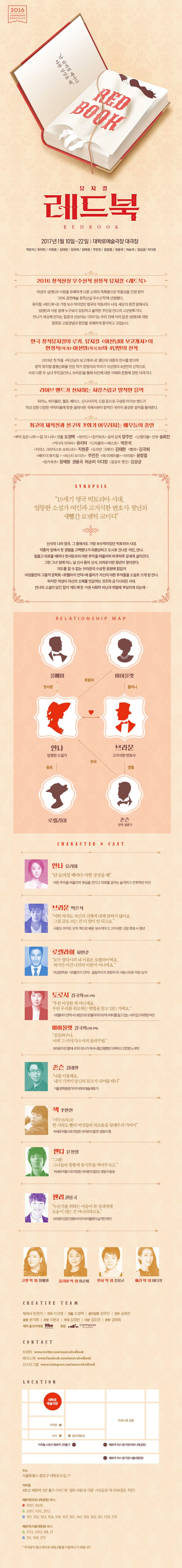 난 슬퍼질 때마다 야한 상상을 해 RED BOOK 뮤지컬 레드북 REDBOOK 2017년 1월 10일~22일 대학로예술극장 대극장 2016 창작산실 우수신작 선정작 뮤지컬 레드북 여성의 성 과 사랑을 유쾌하게 다룬 소재의 독특함으로 작품성을 인정 받아 2016 공연예술 창작 산실 우주신작에 선정됐다, 뮤지컬 레드북은 가장 보구적이었던 영국의 빅토리아 시대, 세상의 편견 앞에서도 성 과 사랑 앞에 누구보다 당당하고 솔직한 주인공 안나의 고군분투기다. 안나가 세상에 던지는 질물과 선보이는 이야기는 우리 안에 자리 잡은 성에 대한 잘못된 고정관념과 편견을 유쾌하게 풍자하고 꼬집는다. 한국 창작뮤지컬의 루키, 뮤지컬 여신님이 보고계셔 의 한정석(작가)-여선영(작곡가)의 4년만의 신작 2013년 첫 작춤 여신님이 보고계셔로 평단과 대중의 찬사를 받음며 창작 뮤지컬 흥행신화를 만든 작가 한정석과 작곡가 이선영의 4년만의 신작으로, 서로 두 남녀 주인공(안나,브라운)을 통해 타인에 대한 이해와 존중에 관한 이야기다. 라이브 밴드가 선사하는 사랑스럽고 발칙한 음악 피아노, 바이올린, 첼로, 베이스, 신시사이저, 드럼 등으로 구성된 라이브 밴드가 개성 강한 다양한 캐릭터들에 맞춘 클래식한 곳에서부터 팝적인 곡까지 풍성한 음악을 들려준다. 최고의 제작진과 신구의 조화가 어우러지는 배우들의 출연 뿌리깊은나무 킬 미 나우 연출 오경탱 위키드 킹키부츠 음악감독 양주인 난쟁이들 안무 송희진 키다리 아저씨 유리아 드라큘라 페스트 박은석 지저스 크라이트 슈퍼스타 지현준 도리안 그레이 김태한 빨래 김국희 베어 더 뮤지컬 비스티 보이즈 주민진 레미제라블 아리랑 윤정열 킹키부츠 장예원 권용국 허순미 이다정 젊음의 행진 김상균 SYNOPSIS 19세기 영국 빅토리아 시대 엉뚱한 소성가 여인과 고지식한 변호사 청년의 새빨간 로맨틱 코미디 신사의 나라 영국. 그 중에서도 가장 보수적이었던 빅토리아 시대. 약혼자 앞에서 첫 경험을 고뱃했다가 파혼당하고 도시로 건너온 여인, 안나. 힘들고 외로울 때마다 첫사랑과의 야한 추억을 떠올리며 하루하루 굳세게 살아간다. 그런 그녀 앞에 어느 날 신사중의 신사, 브라운이란 청년이 찾아온다. 의도를 알 수 없는 브라운의 수상한 응원에 힘입어 여성들만의 고품격 문학회 로렐라이 언덕 에 들어가 자신의 야한 추억들을 소설로 쓰게 된 안나. 하지만 여성이 자시느이 신체를 언급하는 것조차 금기되던 시대. 안나의 소설이 담긴 잡지 레드북은 거센 사회적 비난과 부디치게 되는데... RELATIONSHIP MAP 올빼미 안나 첫사랑 바이올렛 안나 후원자 바이올렛 브라운 할머니 안나 브라운 사랑하는 사이 안나 로렐라이 동료 브라운이 존스 경멸 존슨 안나 추파 안나 유리아 난 슬퍼질 때마다 야한 상상을 해 브라운 박은석 어떤 여자도 자신의 신체에 대해 말하지 않아요. 그걸로 쓰는 건 더 말이 안되고요. 로렐라이 지현준 모두 알다시피 내 이름은 로렐라이에료 하지만 이건 나만의 이름이 아니에요. 도로고 김국희(1인2역) 우린 이상한 게 아니에요 우린 우리를 위로하는 방법을 알고 있는 거예요. 바이올렛 김국희(1인2역) 우인 이상한게 아니에요 우린 우리를 우로하는 방법을 알고 있는 거에요 바이올렛 김국희 (1인2역) 심심하구나. 어제 그 이야기나 마저 들려주렴. 존슨 김태한 나를 이용해요. 내가 기꺼이 당신의 뮤즈가 되어줄 테니 잭 주민진 서두르자고! 한 시라도 빨리 여성들의 외로움을 달래주러 가야지! 앤디 윤정열 그래! 그녀들의 방황에 종지부를 찍어주자고. 헨리 권용국 누군가를 위하는 마음이 꼭 상대에세 도움이 되느넌 아니더라고요. 코렐 역 외 장예원 줄리아 역 외 하군미 판사 역 외 김상균 메리 역 외 이다정